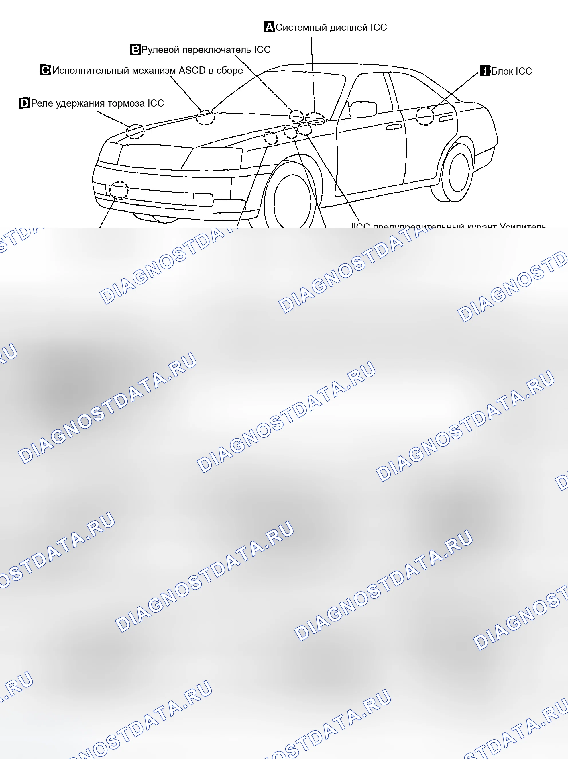 Рис. 66: РАСПОЛОЖЕНИЕ КОМПОНЕНТОВ И СОЕДИНИТЕЛЬНЫХ КАБЕЛЕЙ. Infiniti M45 II