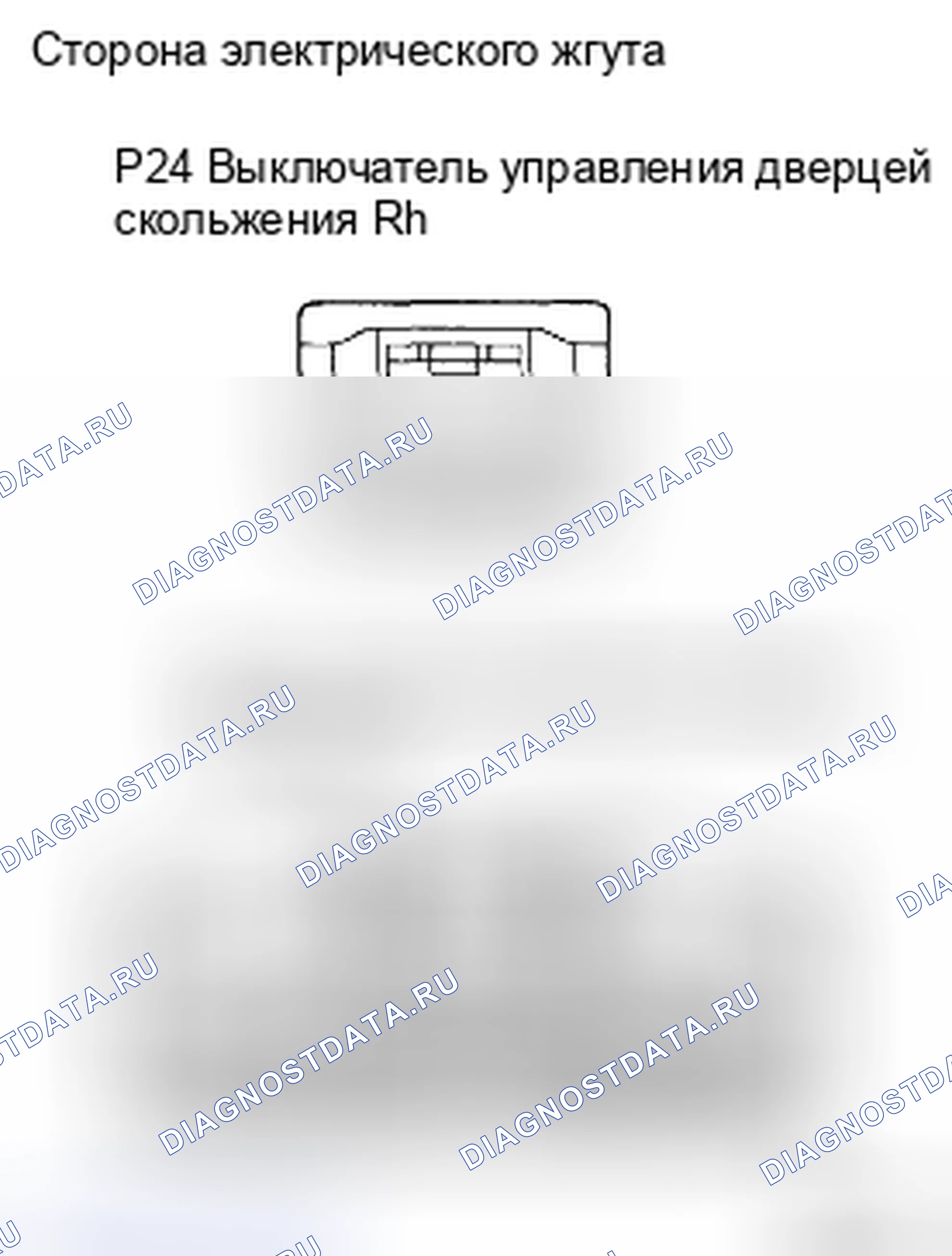 Рис. 47. Toyota Sienna II рестайлинг
