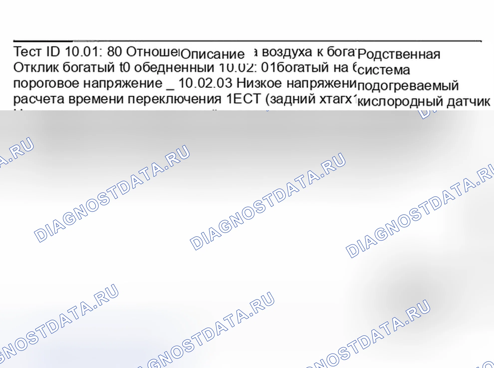 Рис. 38: 2004. Audi Q8 I