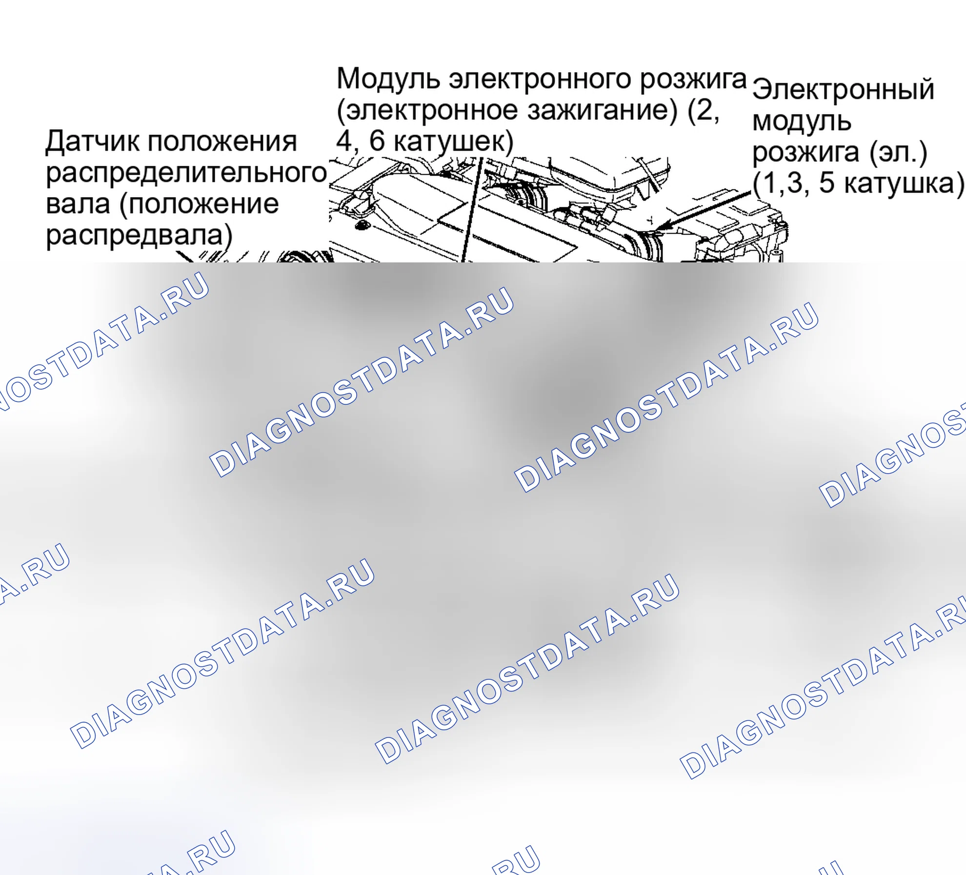 Рис. 56: РАСПОЛОЖЕНИЕ КОМПОНЕНТОВ ДВИГАТЕЛЯ (3,0 Л VIN R - SATURN). Pontiac Grand AM V