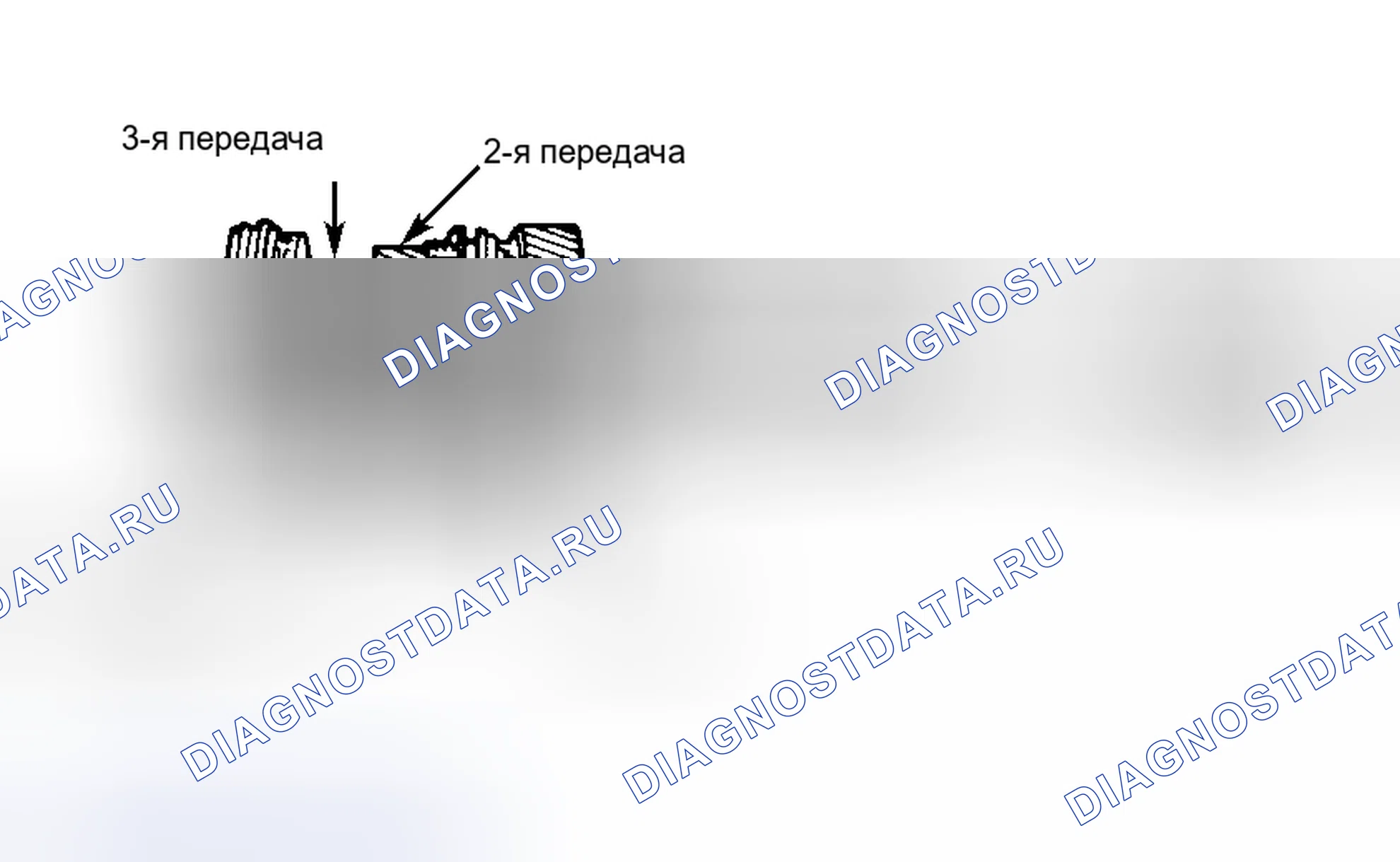 Рис. 22: Разборка. Ford Pickup F350 