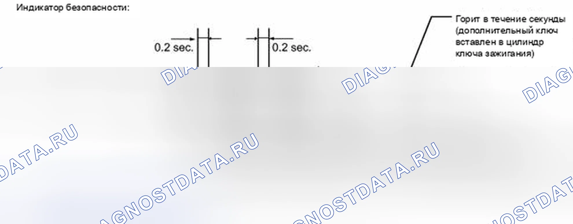 Рис. 43: ОПИСАНИЕ СИСТЕМЫ. Toyota 4Runner V