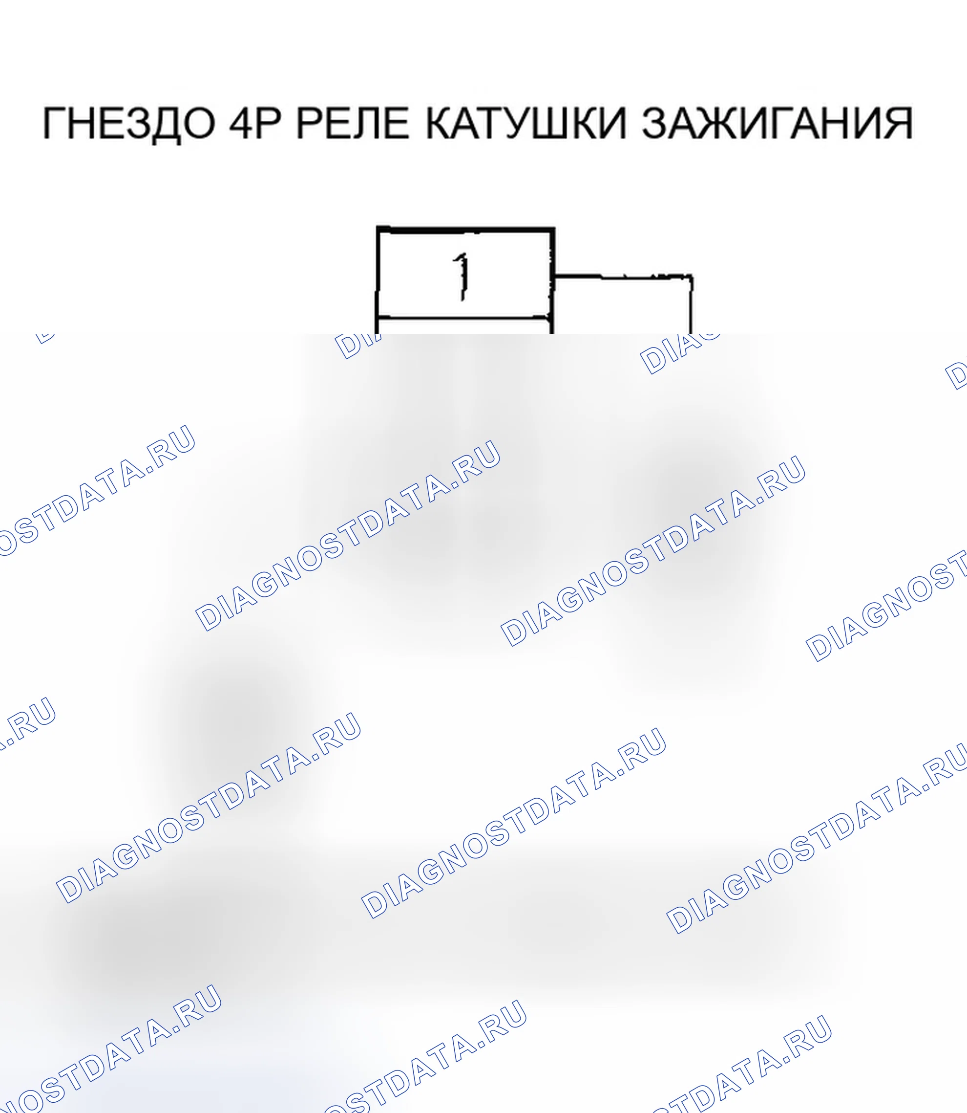 Рис. 33: Поиск и устранение неисправностей цепи реле катушки зажигания. Honda Accord VII рестайлинг
