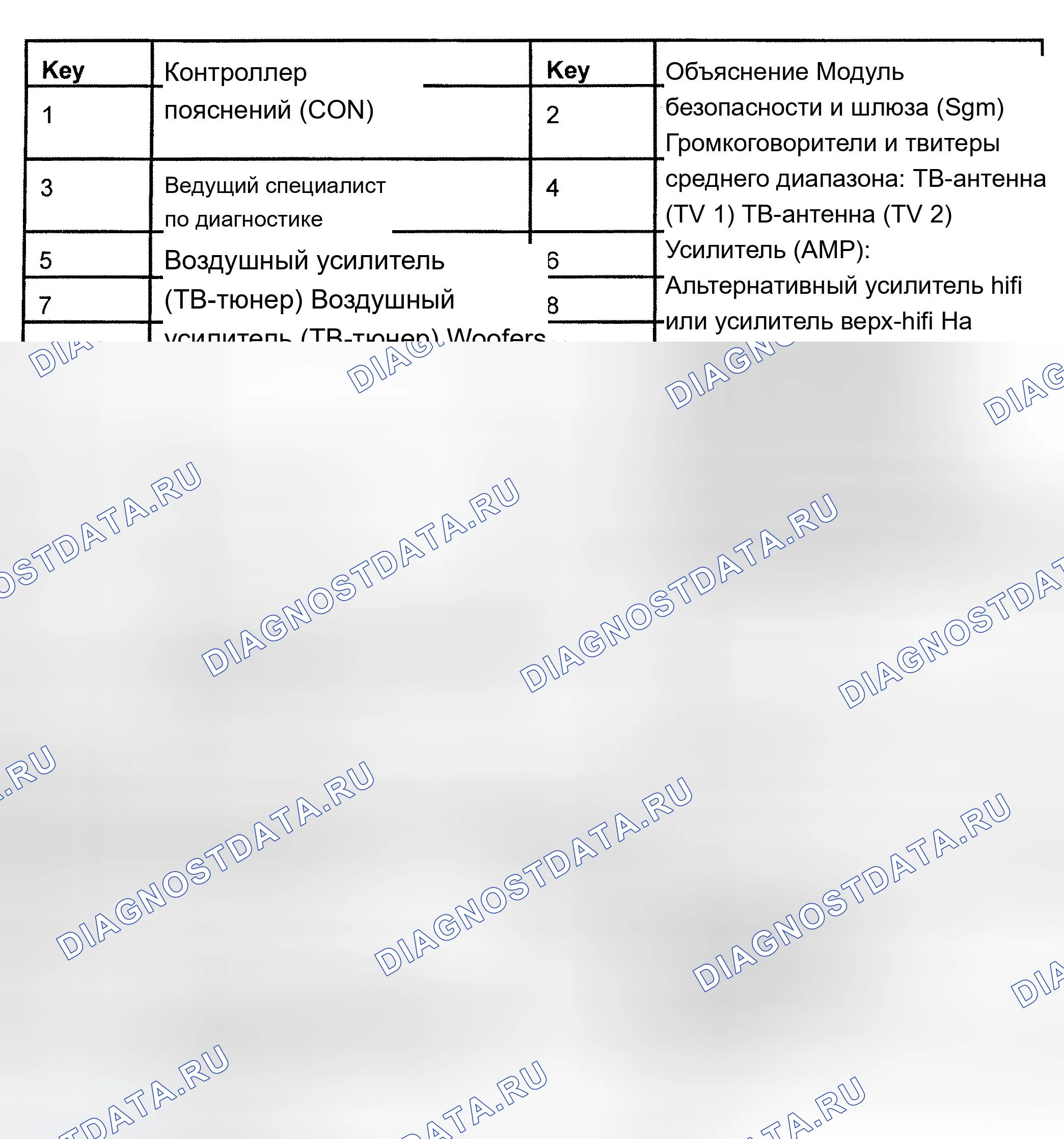Рис. 17. BMW X3 E83 рестайлинг