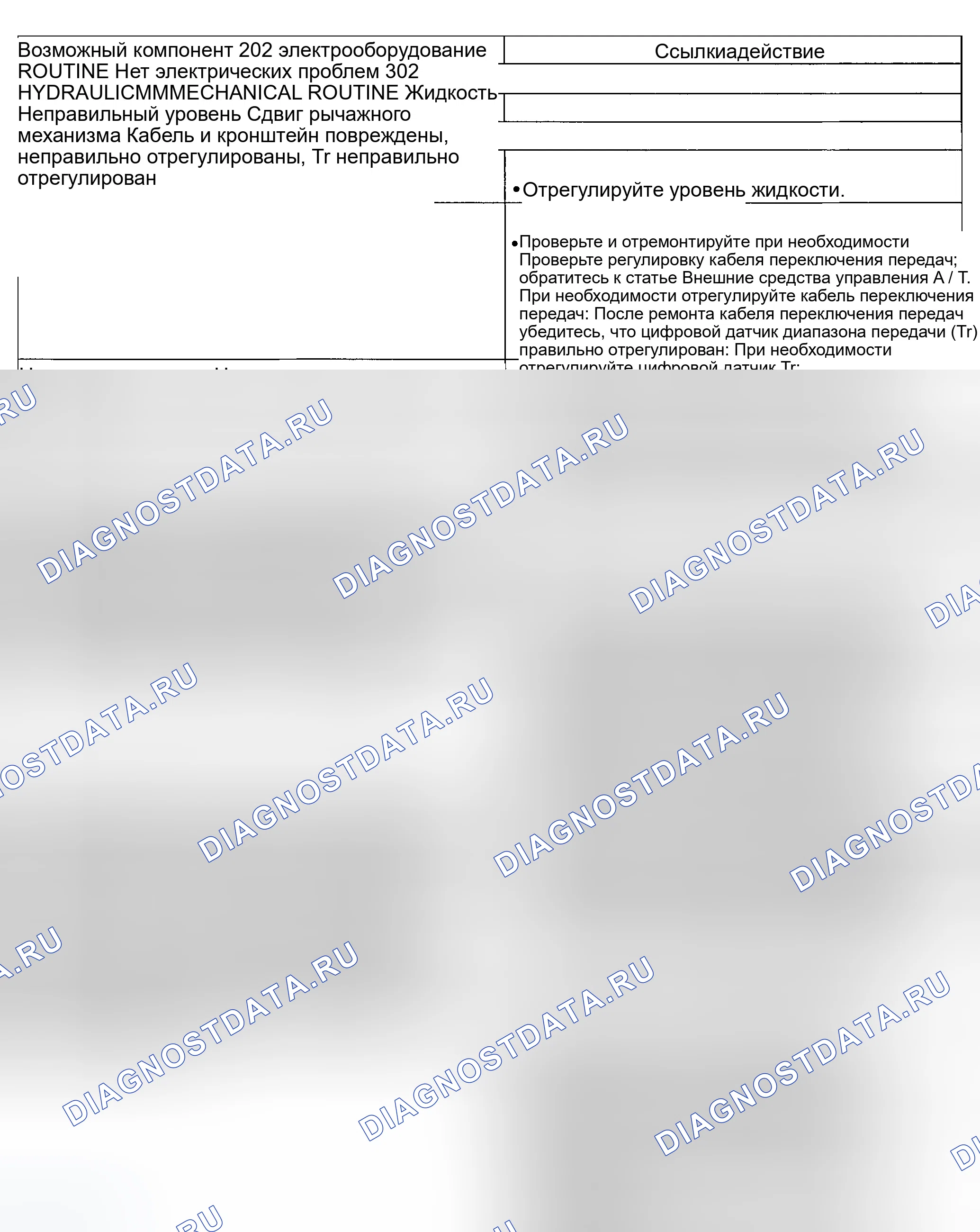 Рис. 269: Вовлеченность: нет обратного хода. Ford Explorer Sport Trac I
