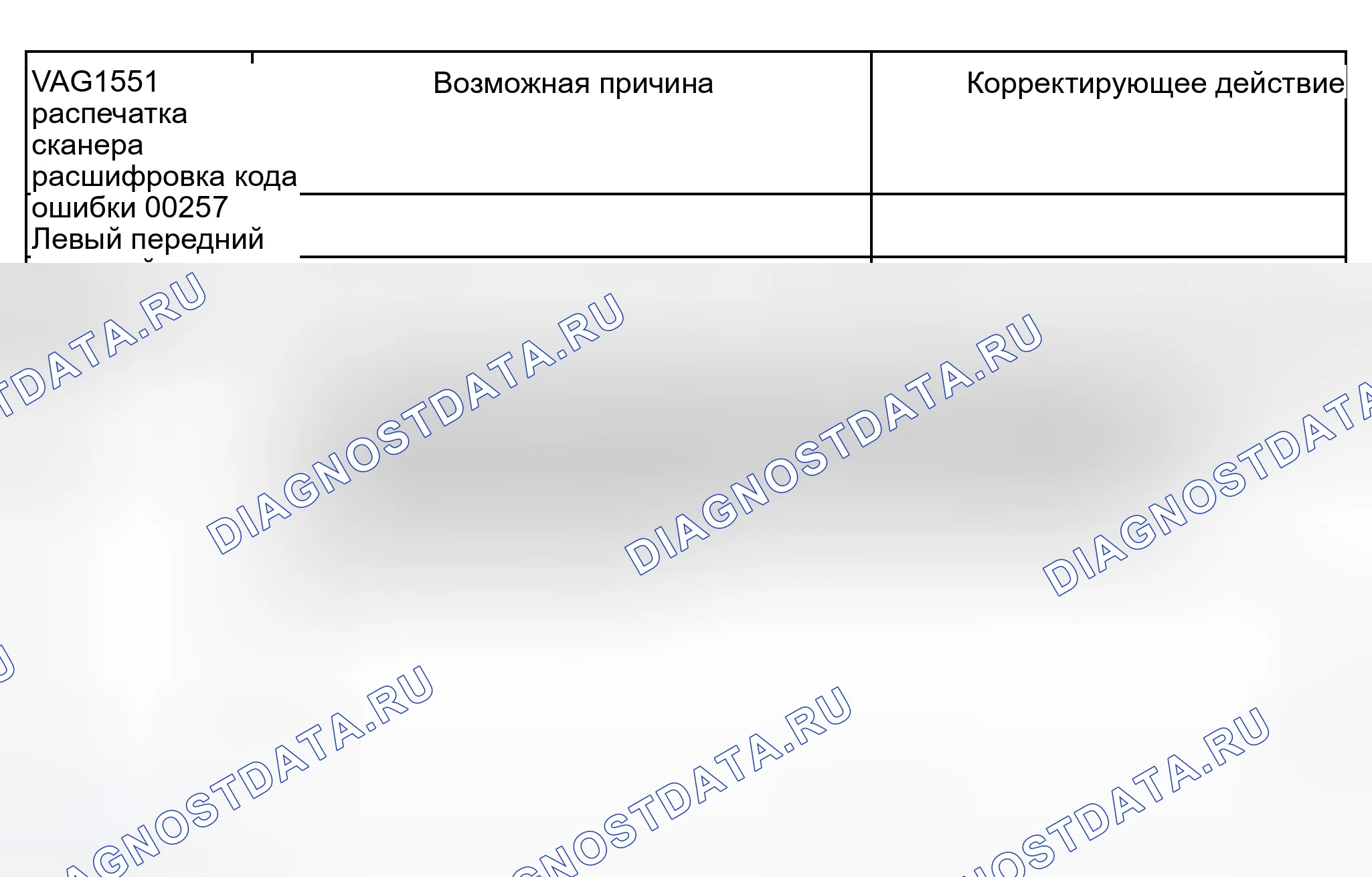 Рис. 177. Audi S8 D2 рестайлинг 2