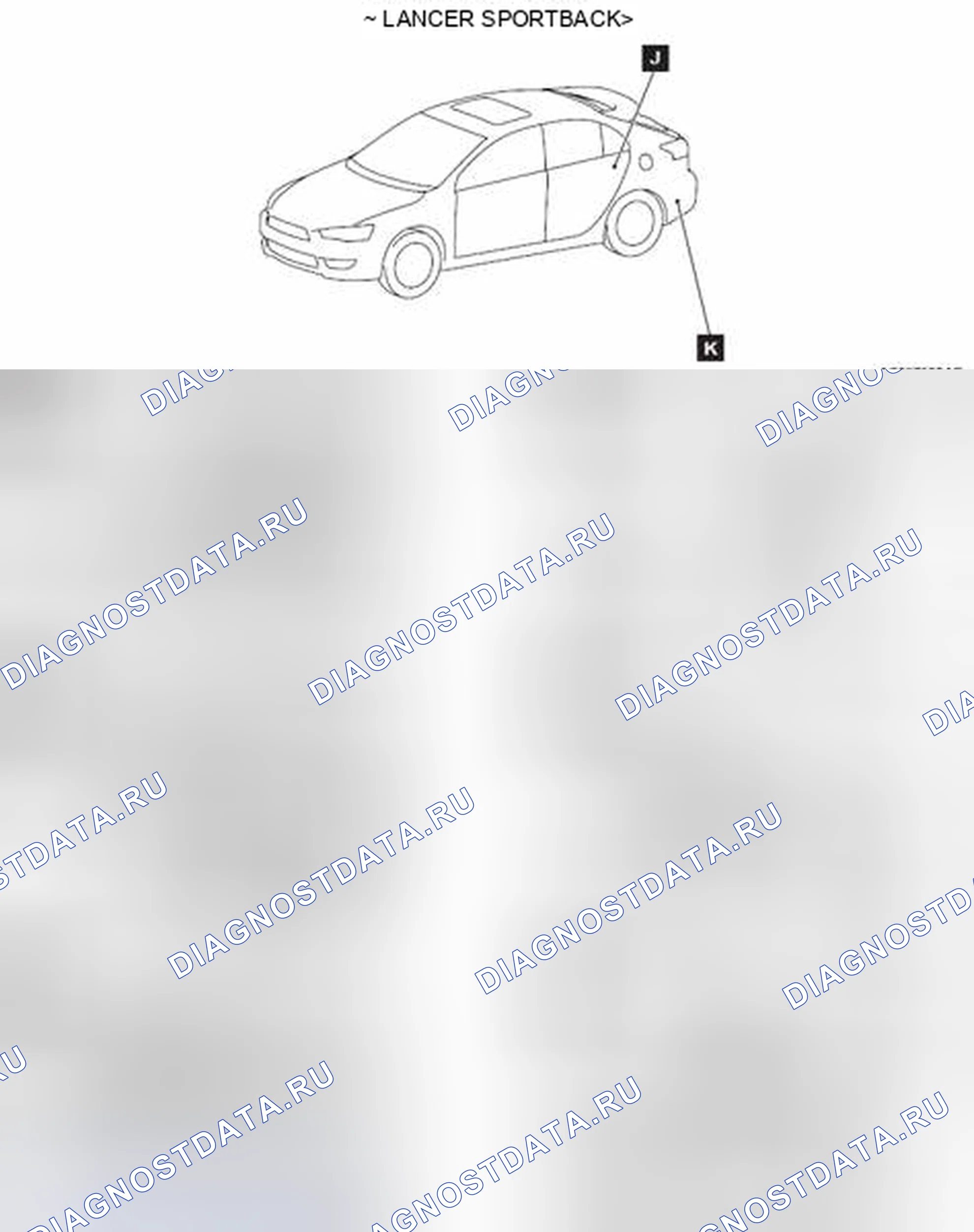 Рис. 35. Mitsubishi Lancer X рестайлинг