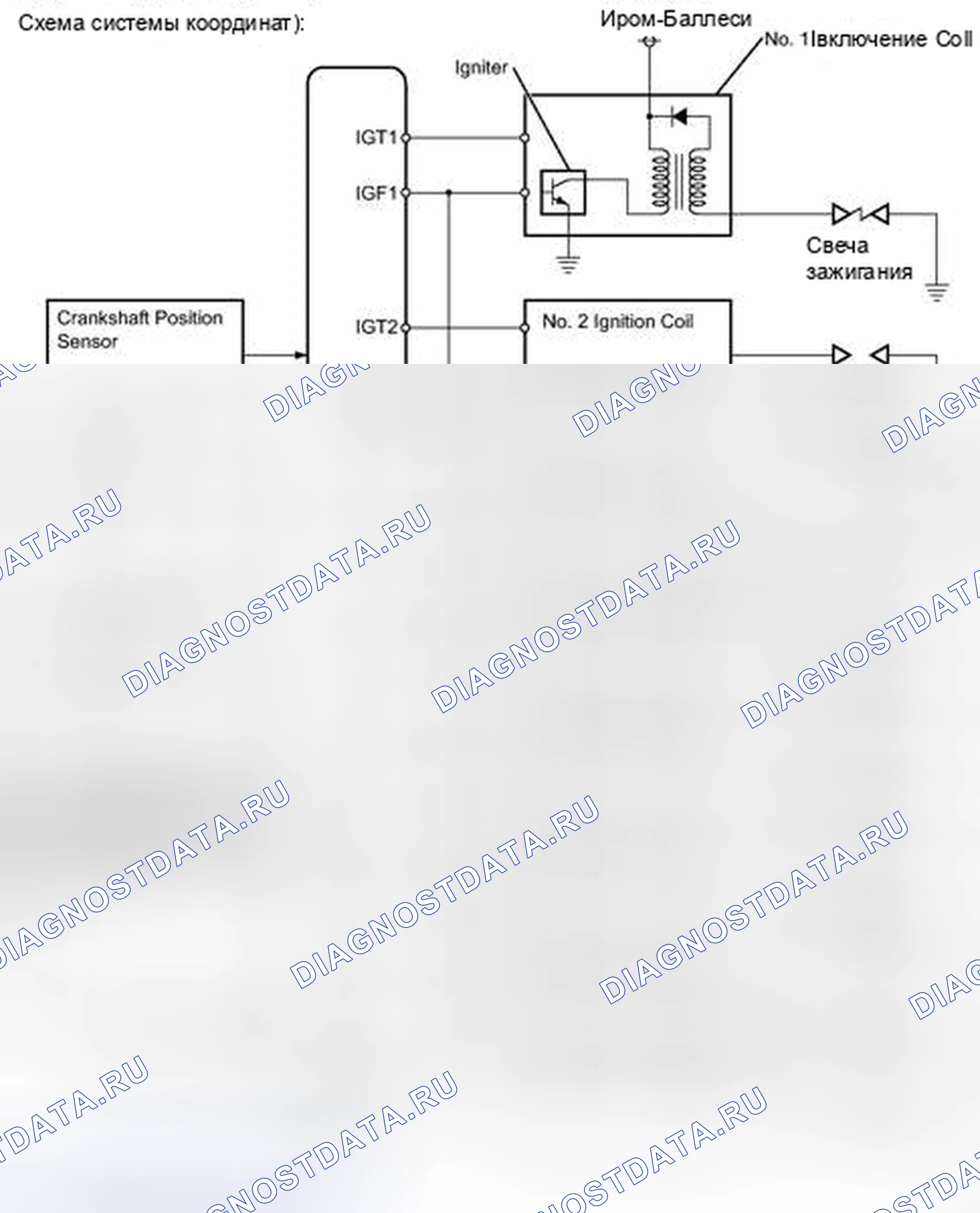 Рис. 267. Toyota Land Cruiser 200 рестайлинг