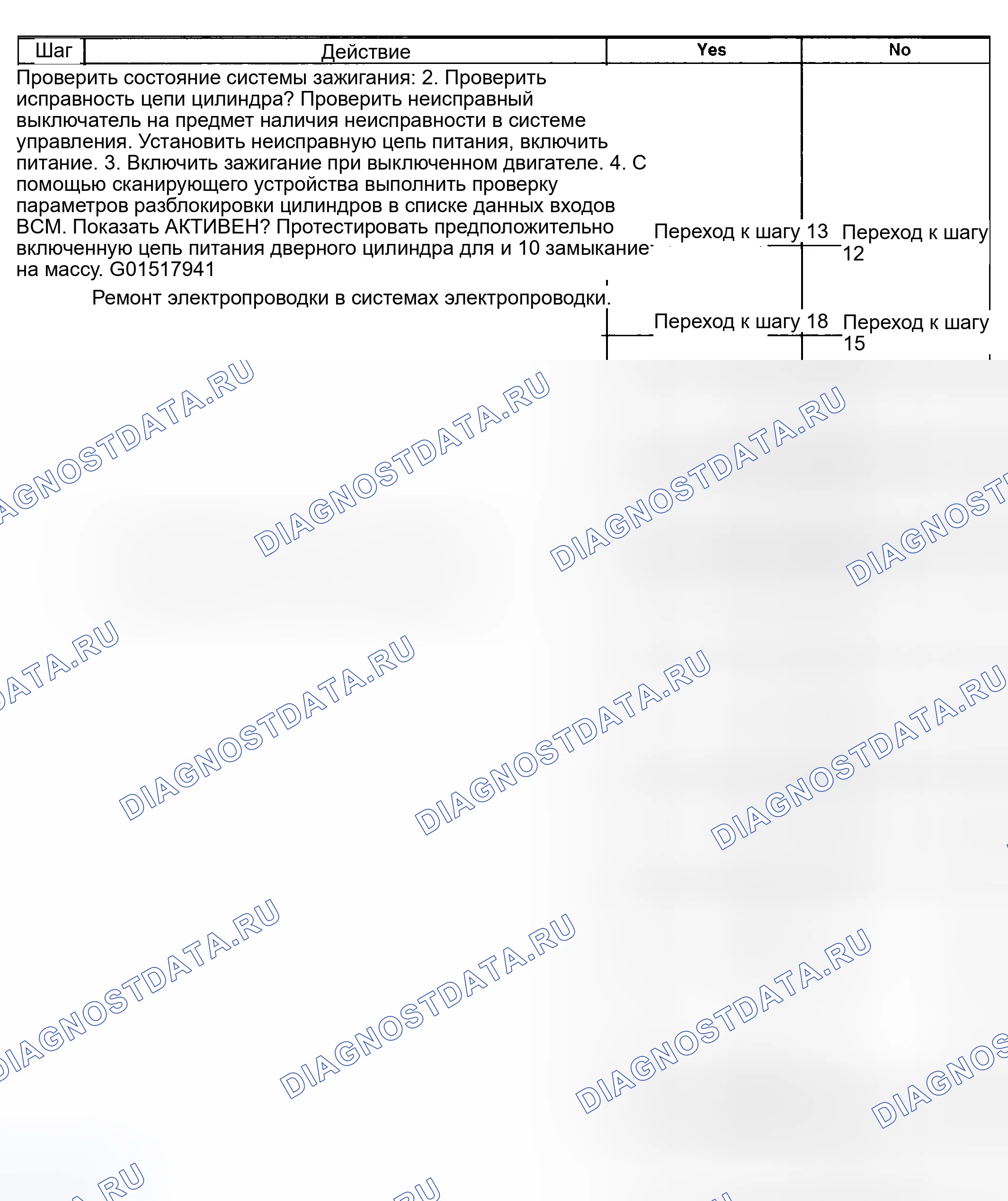 Рис. 337. Hyundai Venue I