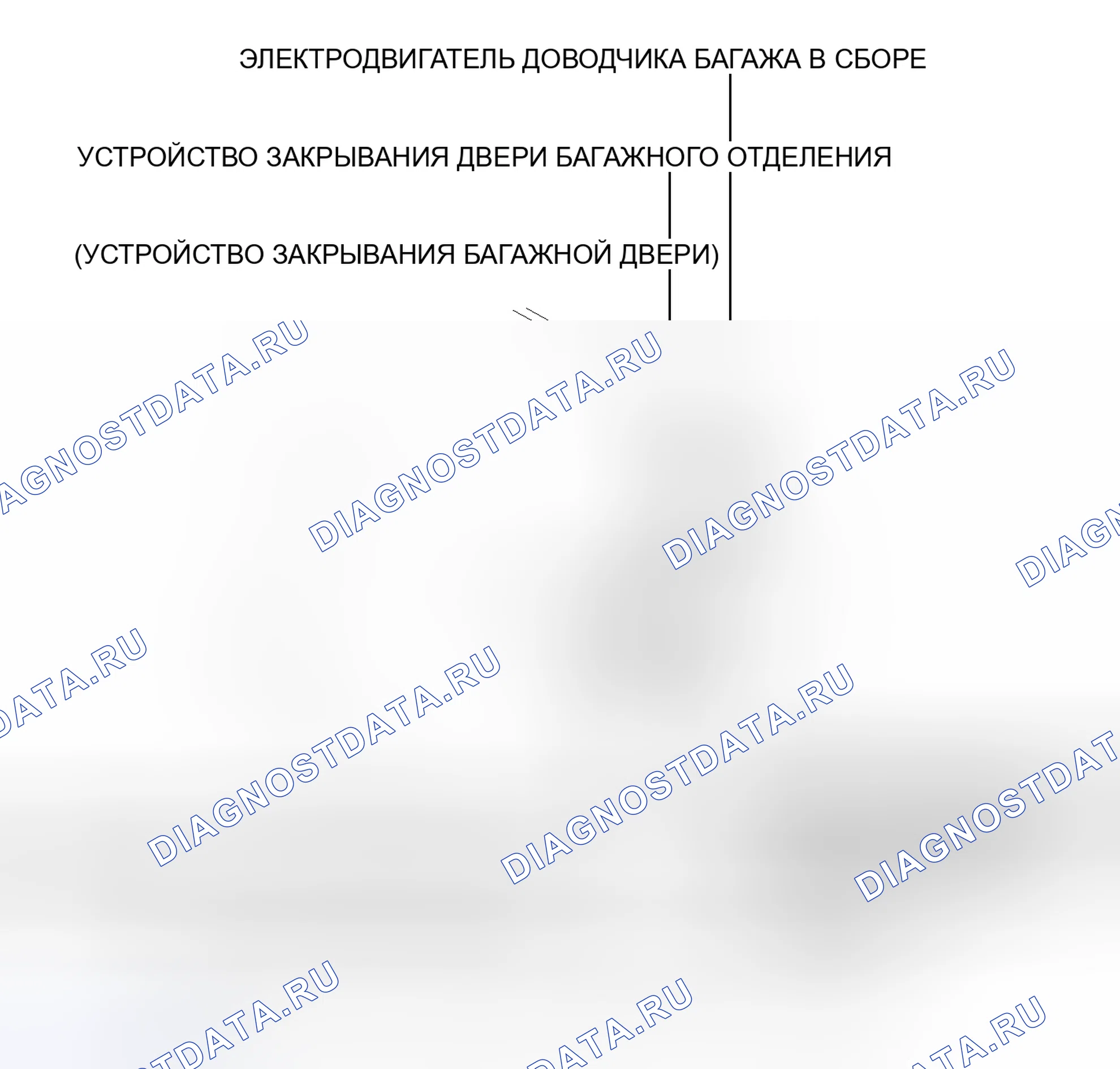 Рис. 4: ИЛЛЮСТРАЦИЯ. Haval H3 I