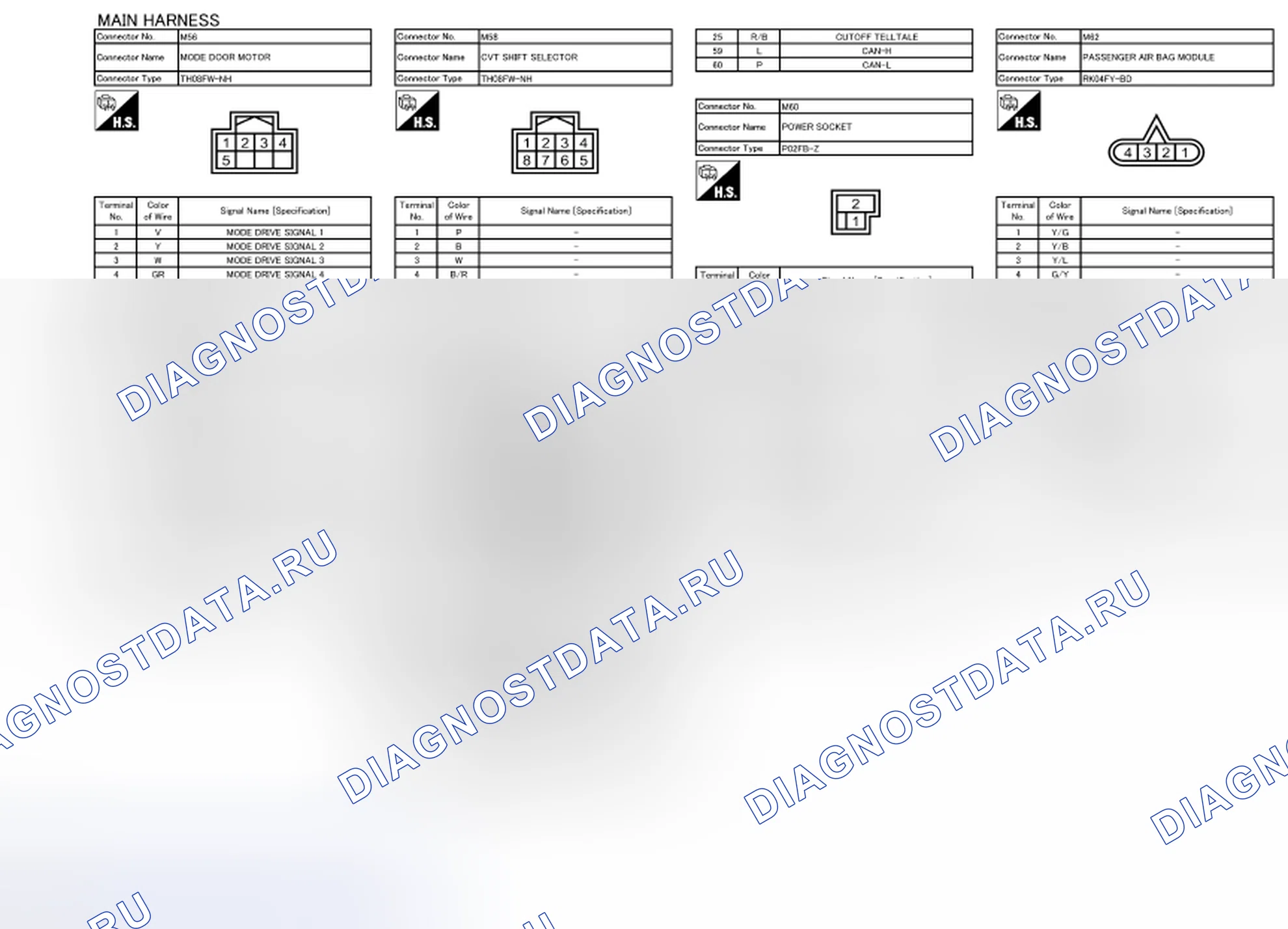 Рис. 68. Nissan Cube III