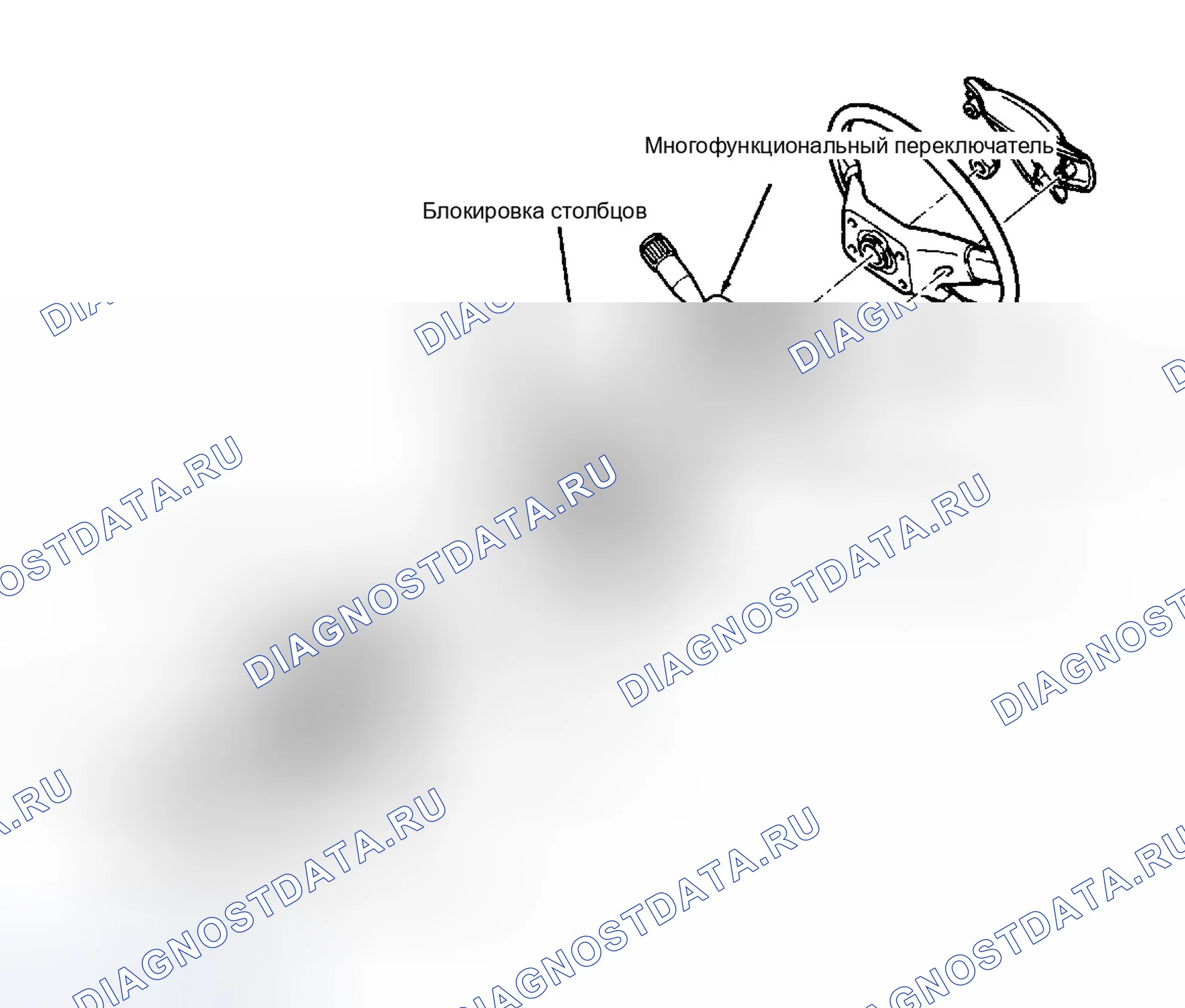 Рис. 7. Ford Escort V рестайлинг