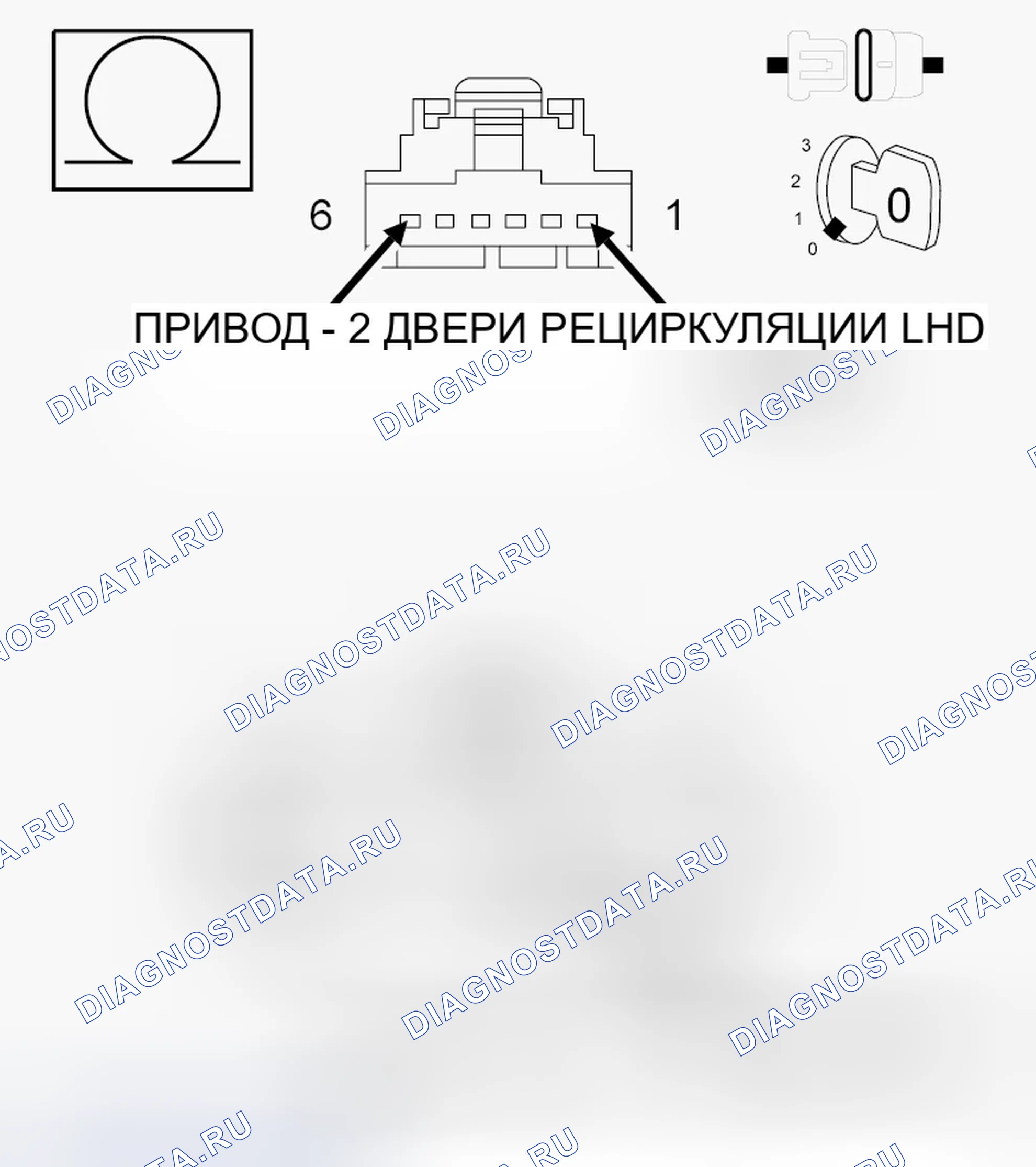 Рис. 32. Dodge Durango III