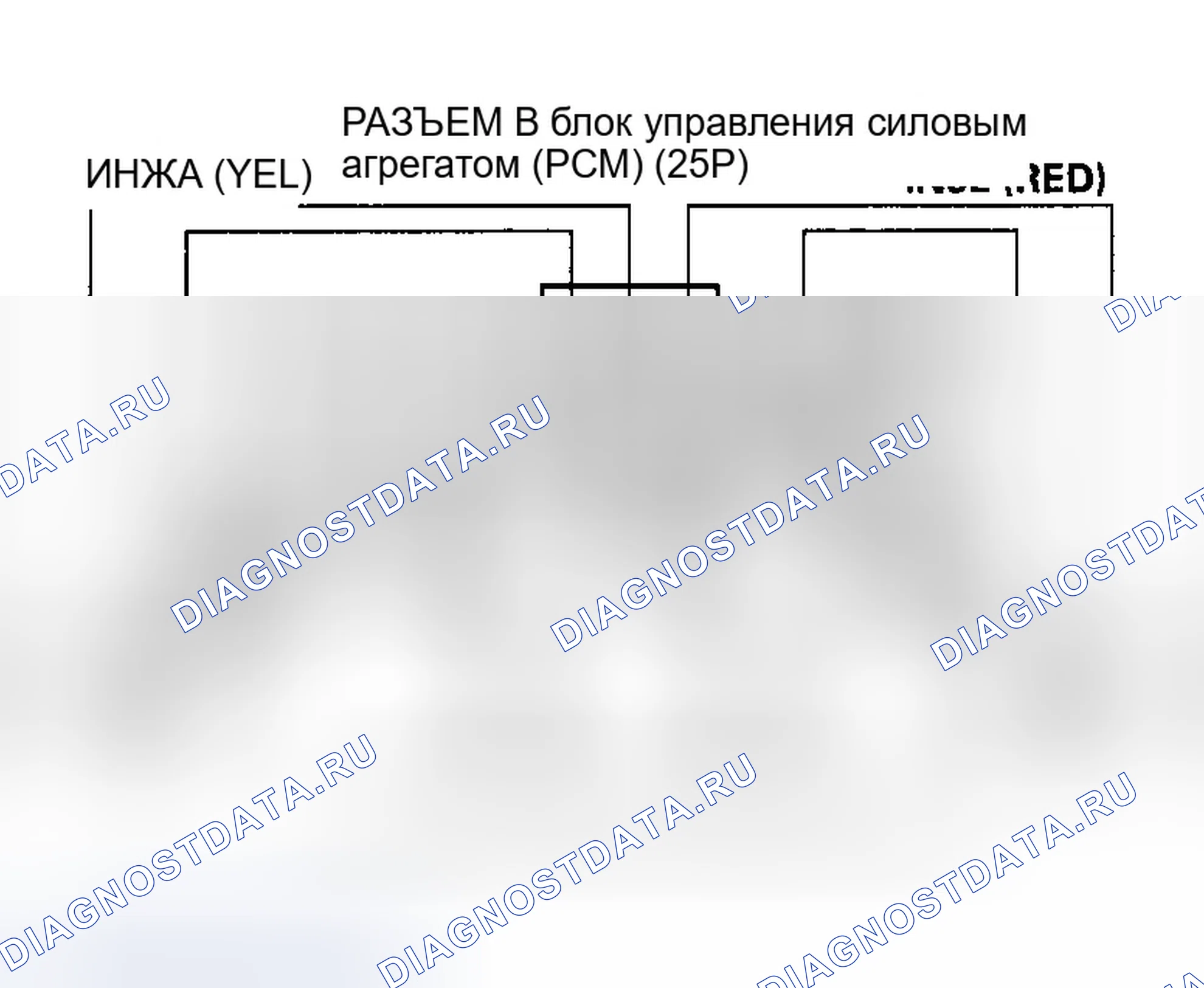 Рис. 277. Honda Accord VI
