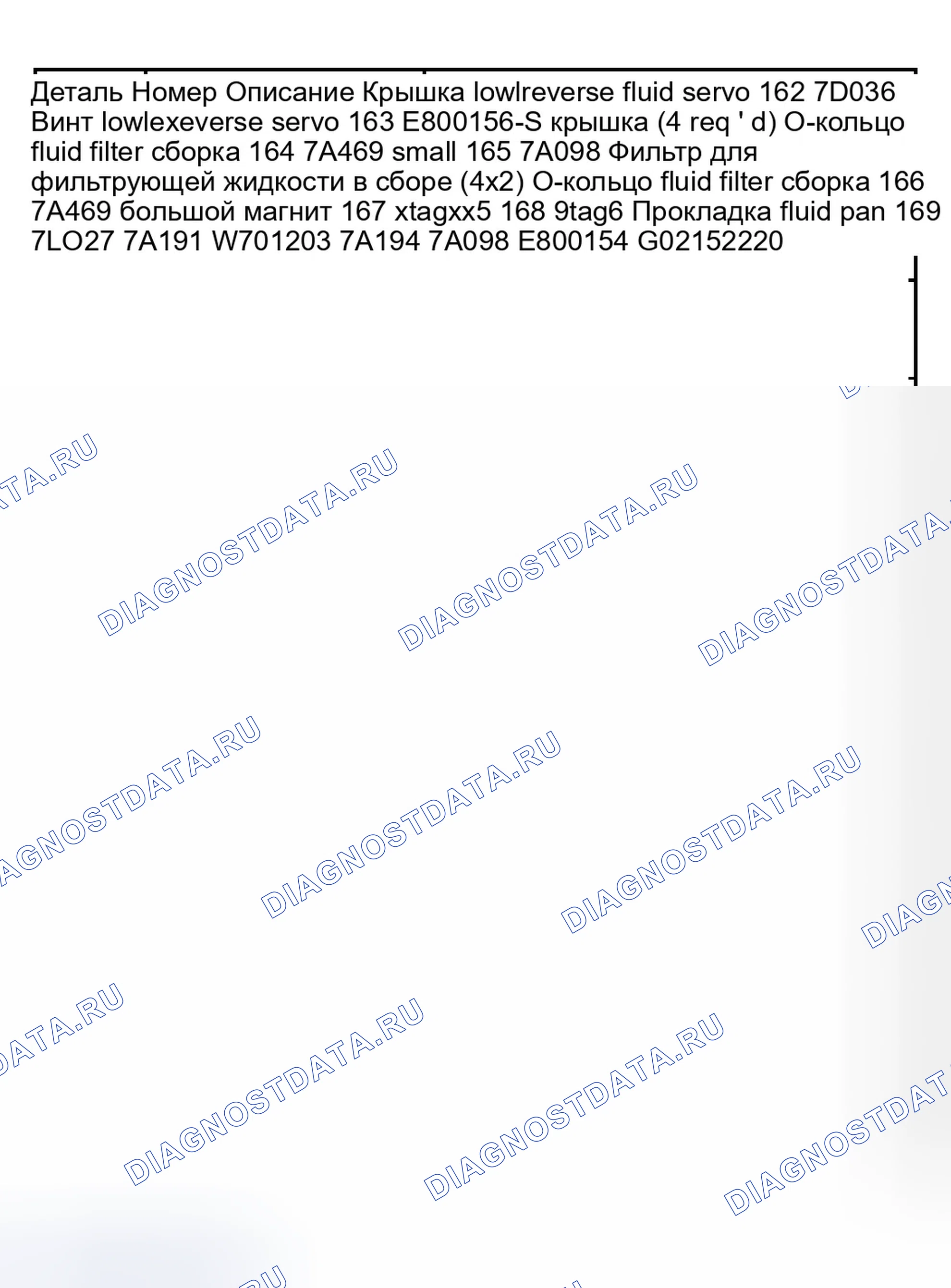 Рис. 677. Ford Ranger I