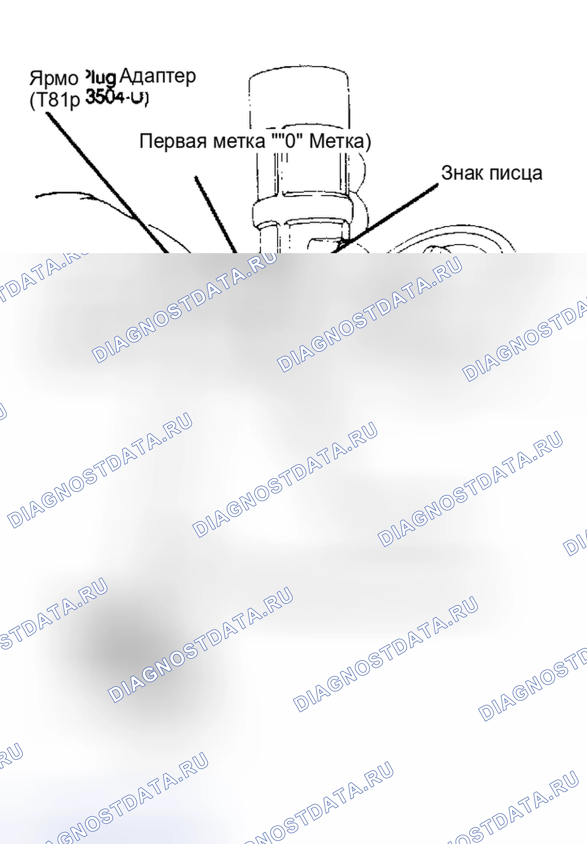 Рис. 2: ПРЕДВАРИТЕЛЬНАЯ НАГРУЗКА НА СТОЙКУ. Ford Taurus I
