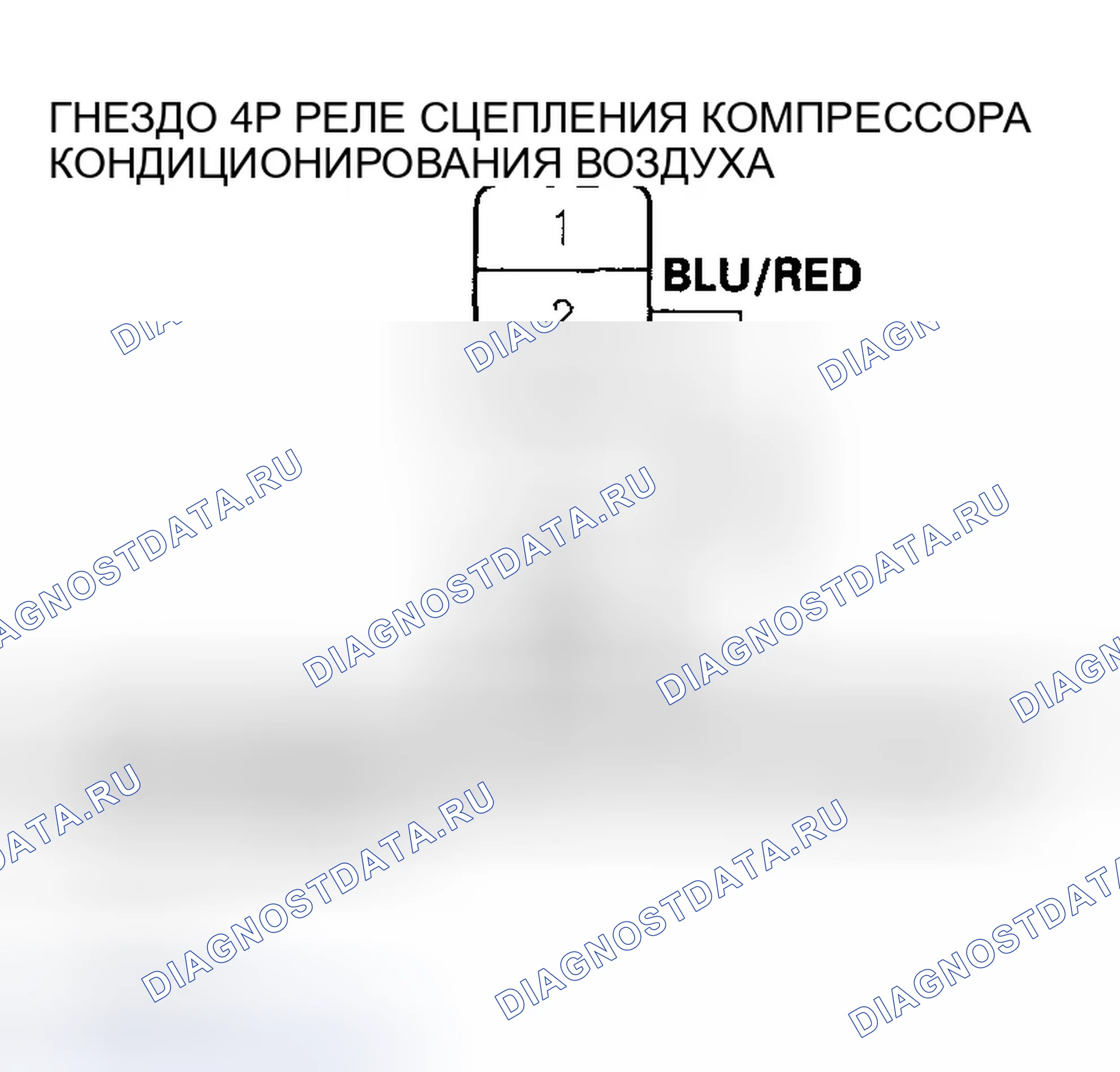 Рис. 59. Honda Accord VII