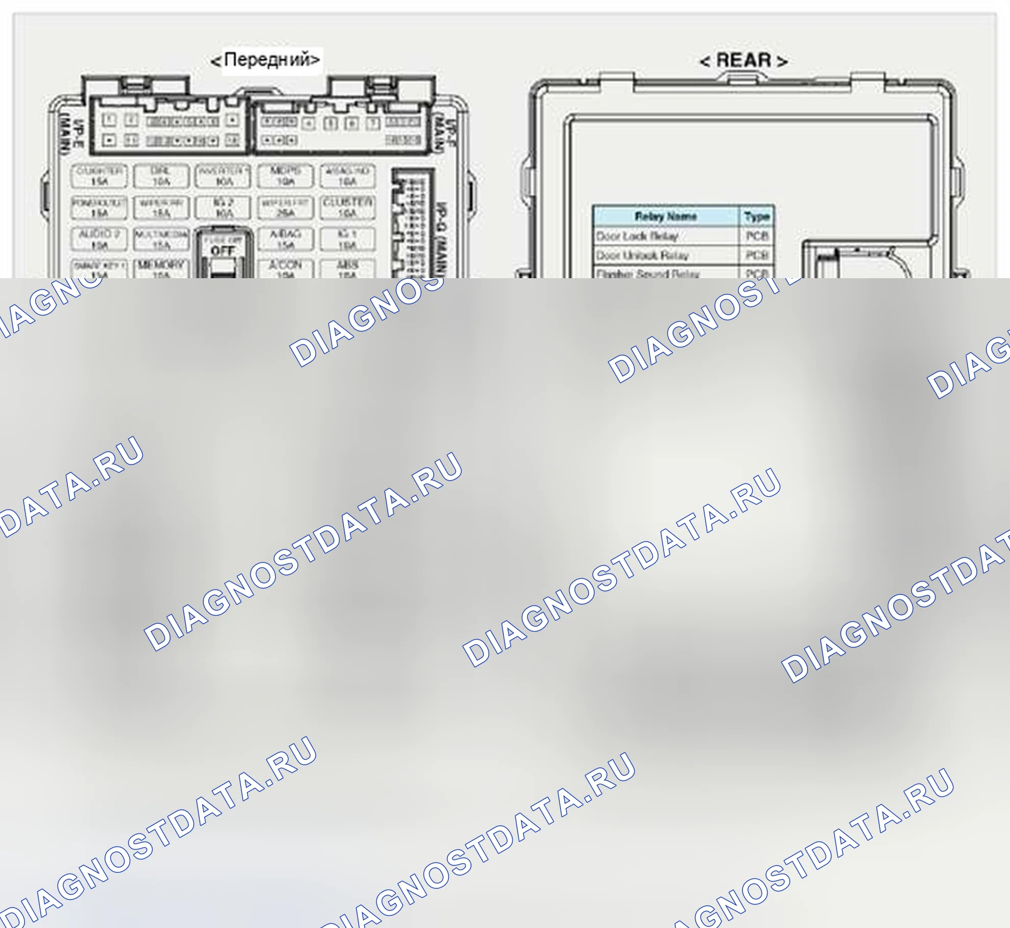 Рис. 13: Компоненты. Hyundai Veloster I