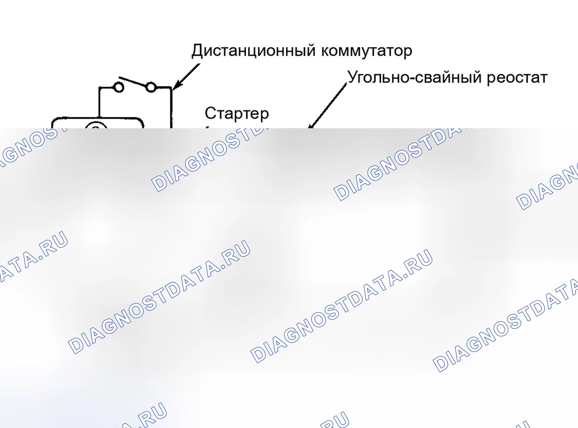 Рис. 9. Hyundai Elantra II рестайлинг