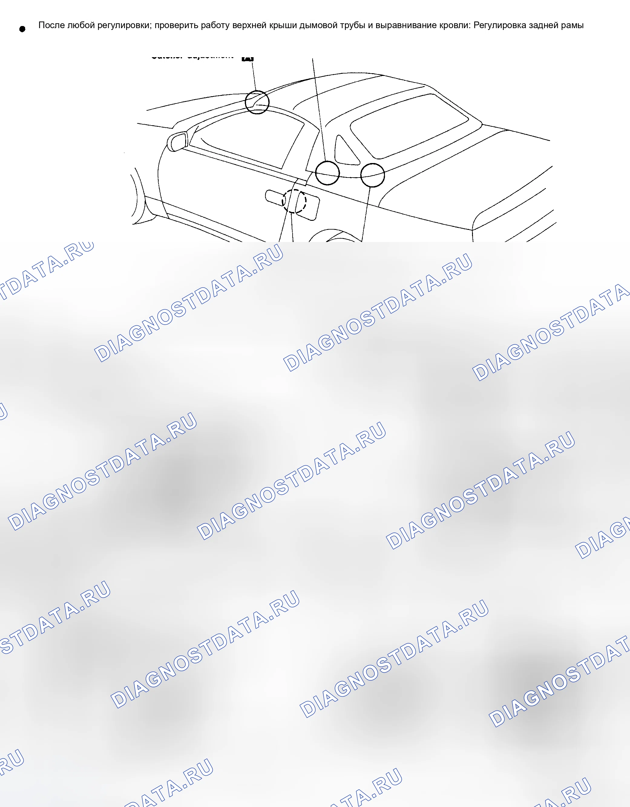 Рис. 7: ВЫРАВНИВАНИЕ КРЫШИ. Nissan 300ZX Z32