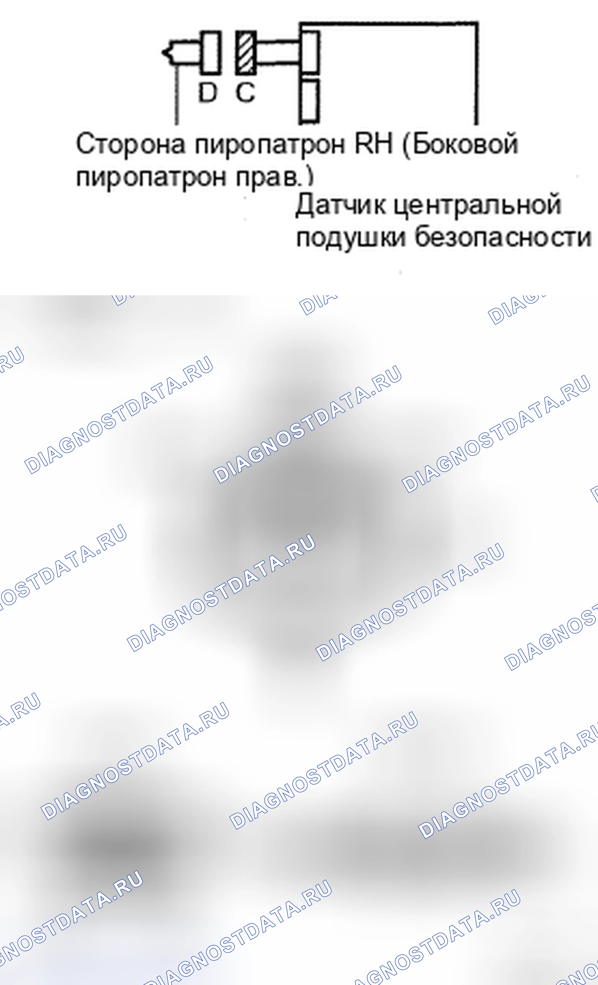 Рис. 137. Honda CR-V VI