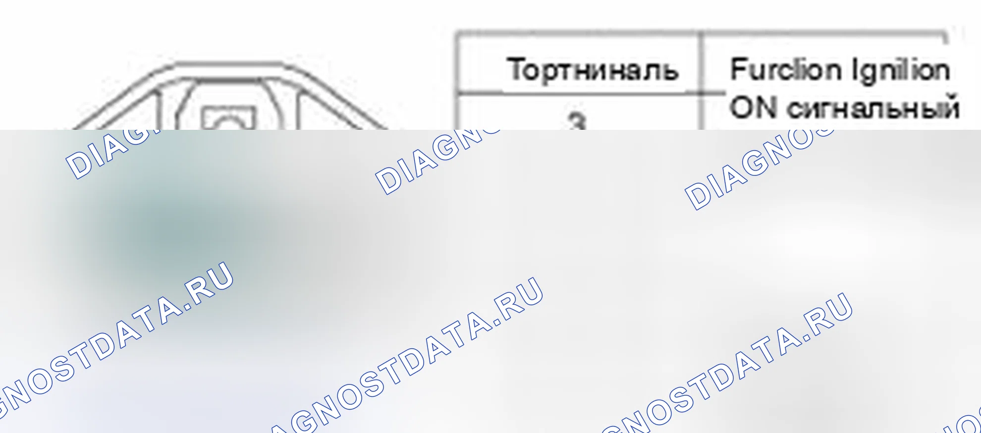Рис. 159: [Информация о подключении]. Kia Optima III