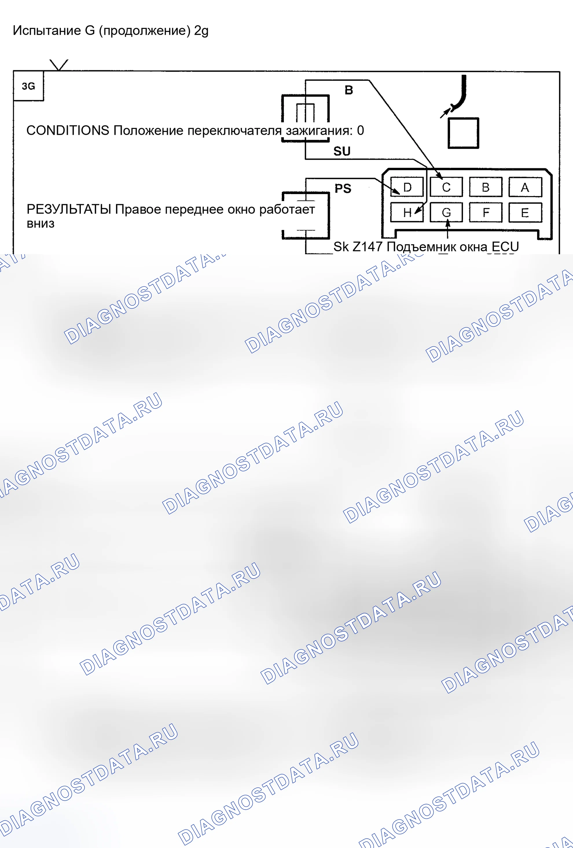 Рис. 46. Land Rover Discovery I