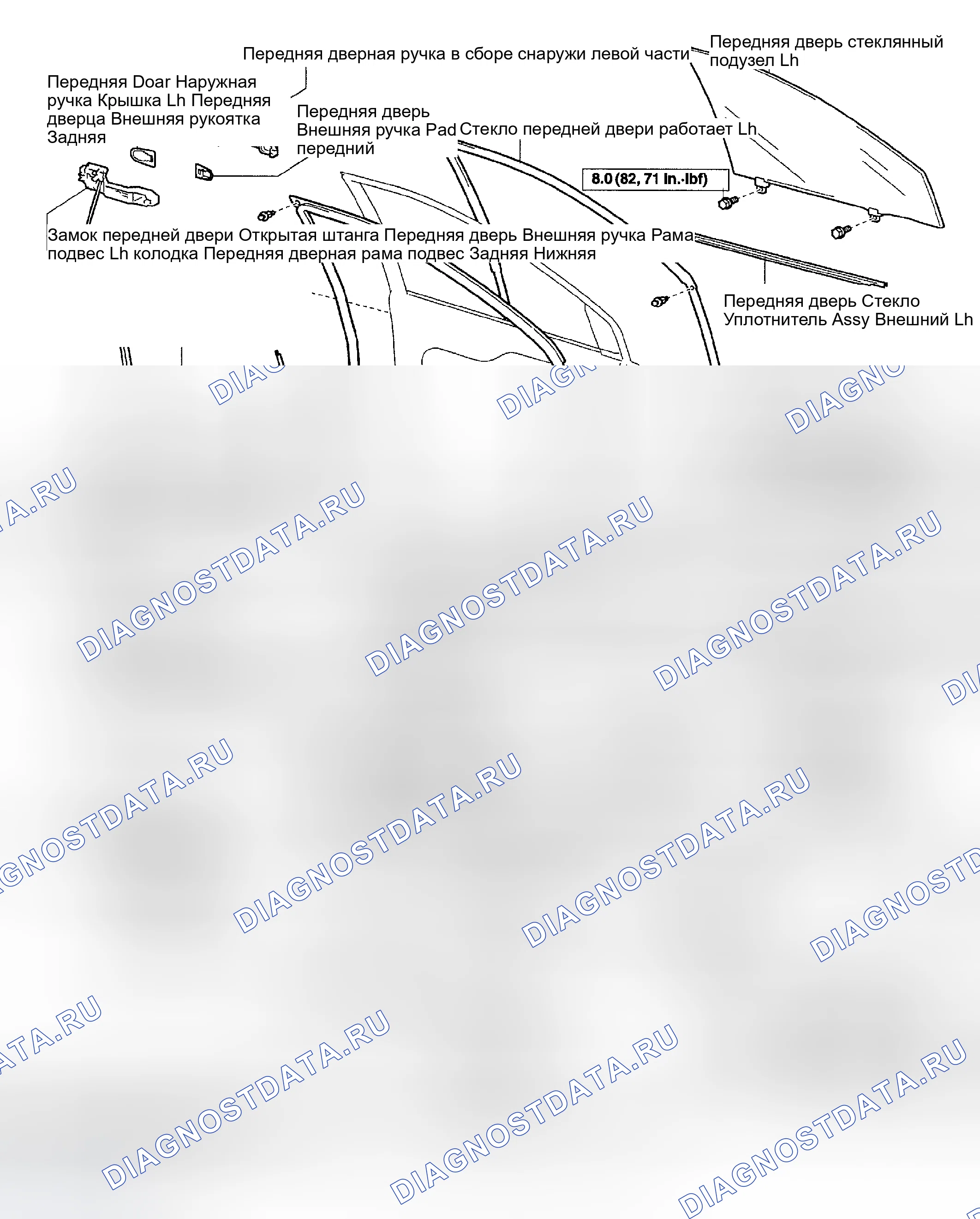 Рис. 1: КОМПОНЕНТЫ. Kia Soul III рестайлинг