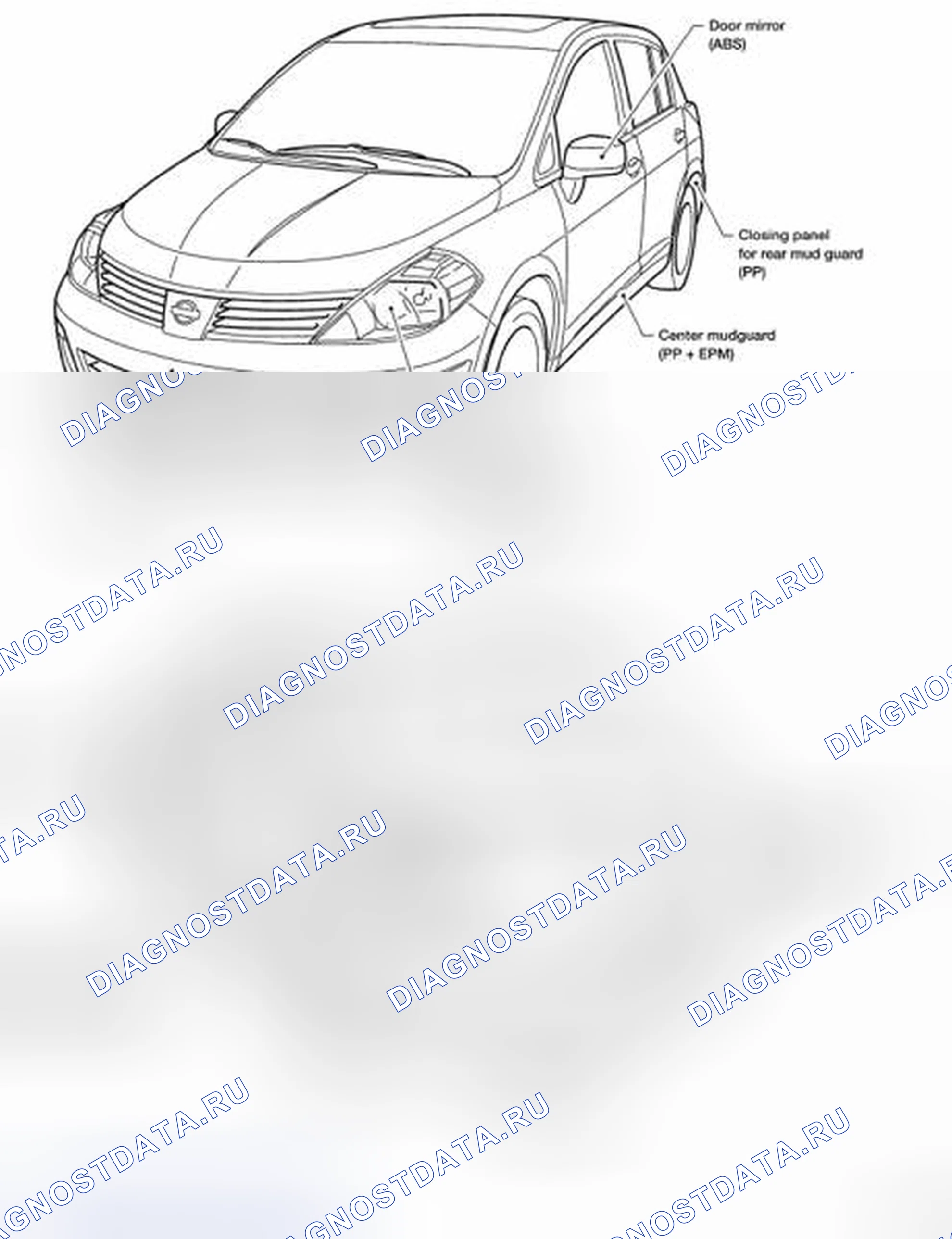 Рис. 122: РАСПОЛОЖЕНИЕ ПЛАСТМАССОВЫХ ДЕТАЛЕЙ. Honda UR-V I