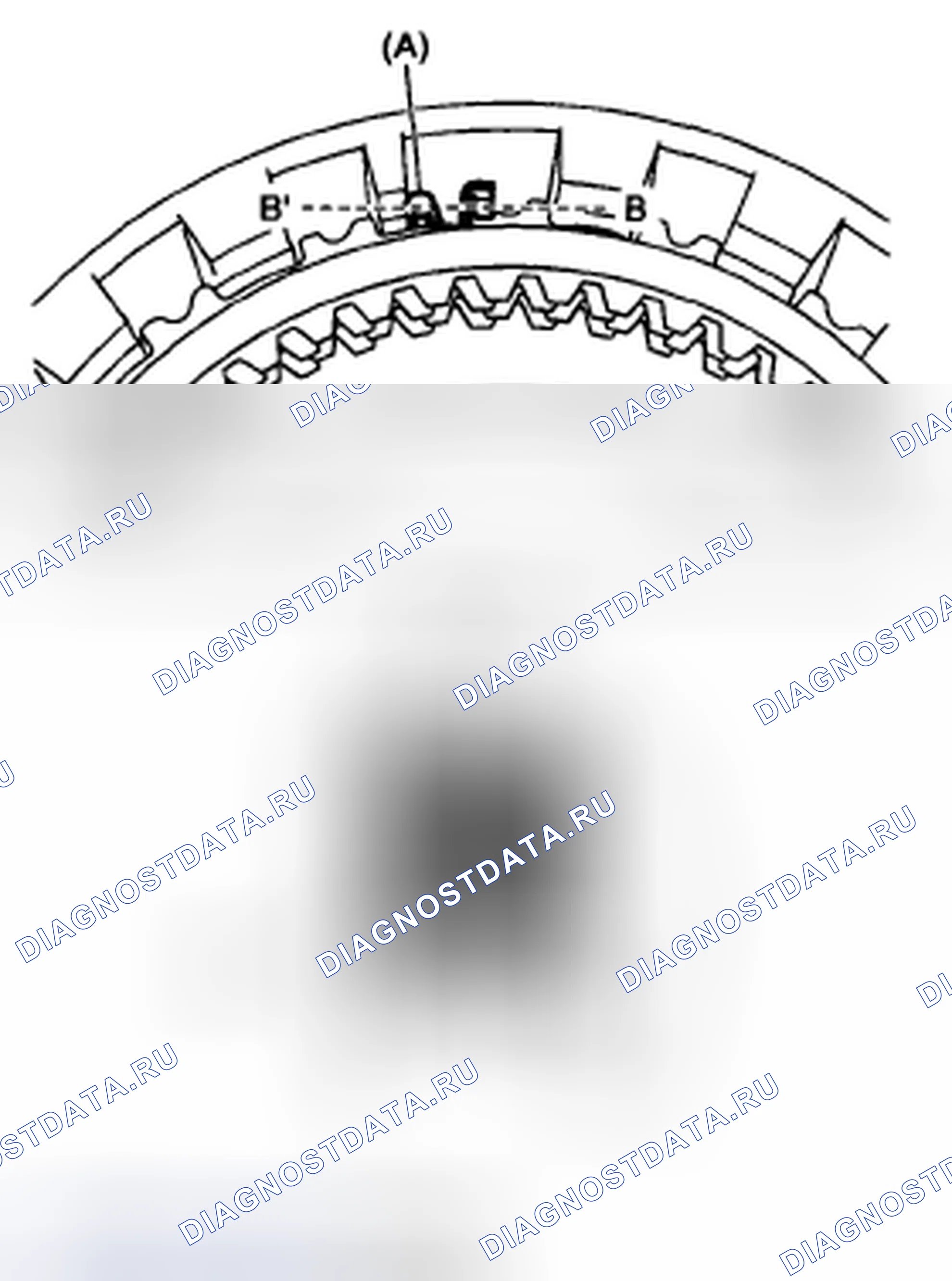 Рис. 557. Subaru Outback BP рестайлинг
