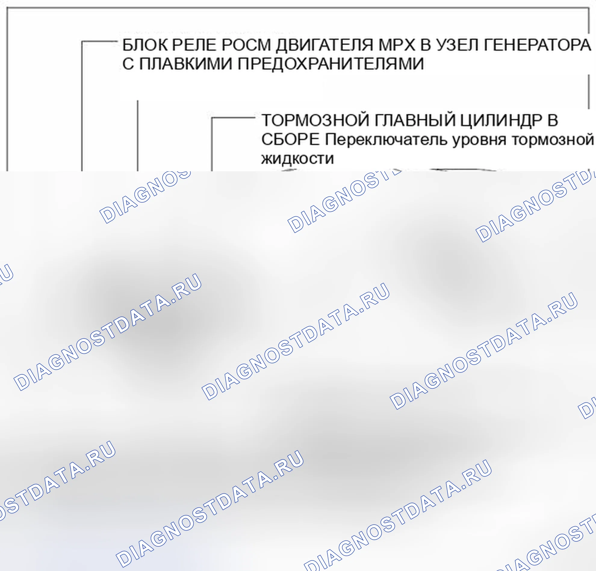 Рис. 26: Расположение деталей. Hyundai Creta I рестайлинг