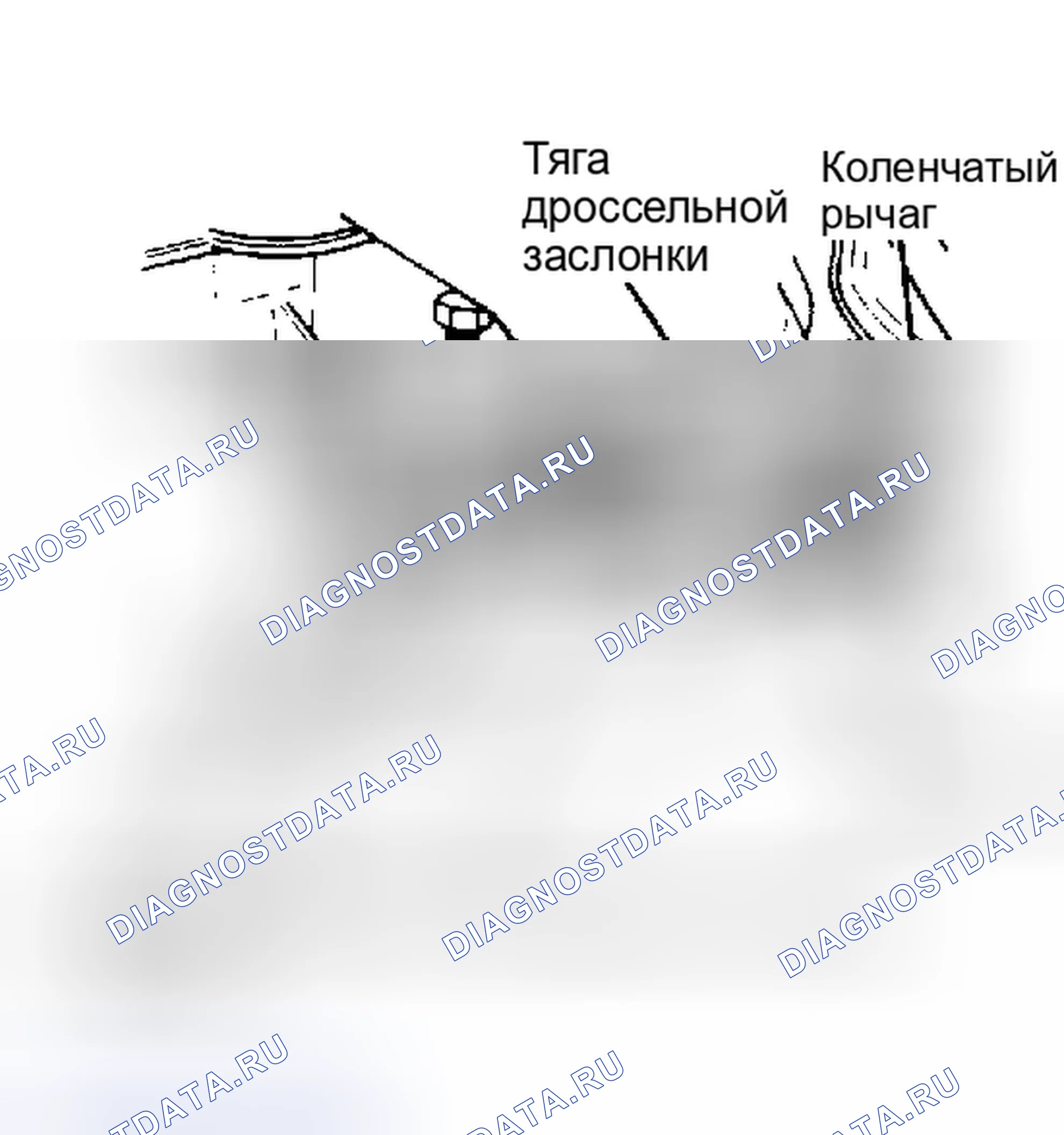 Рис. 5: Двигатели V8. Jeep Cherokee II
