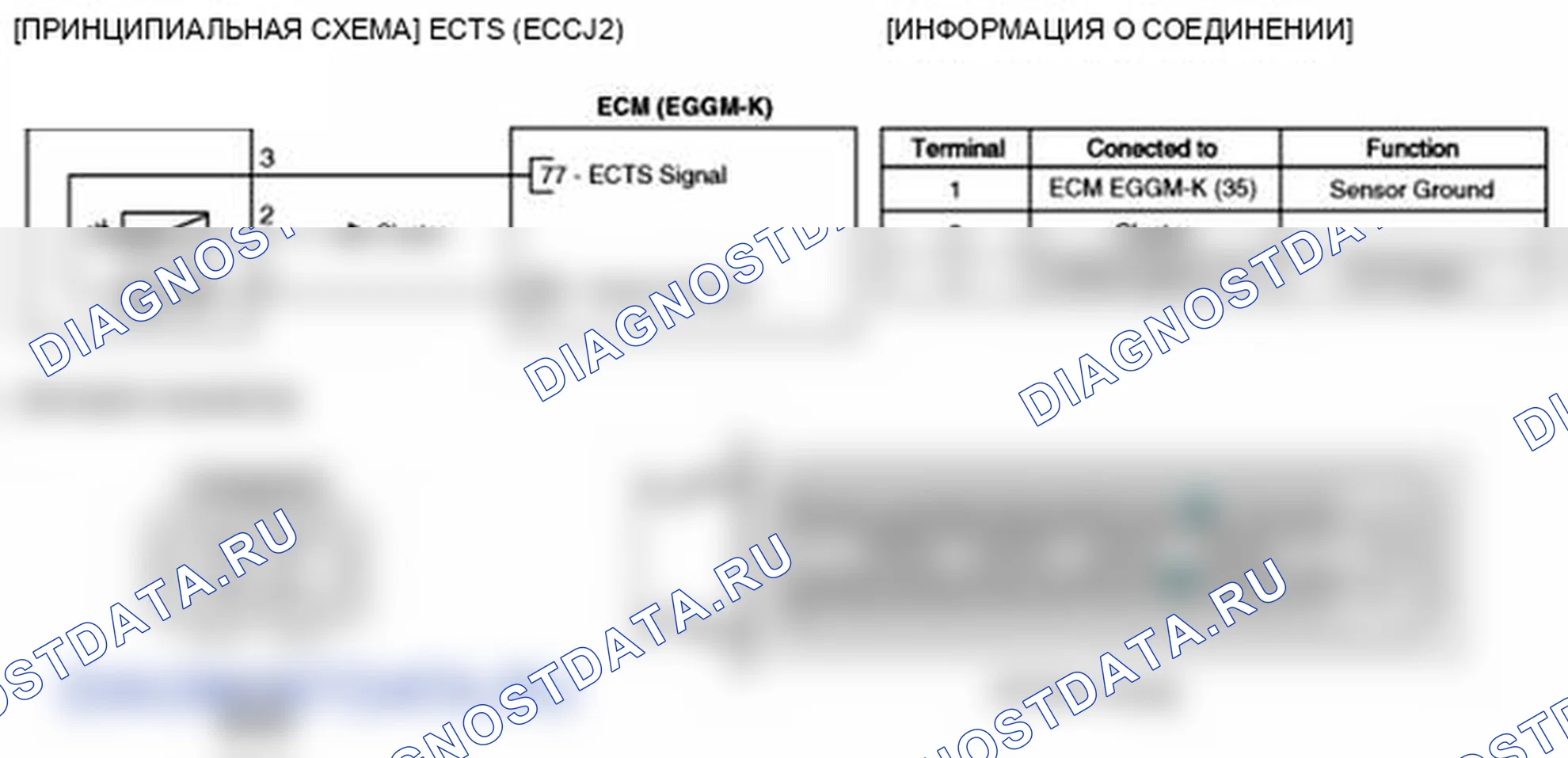 Рис. 105. Kia Soul I