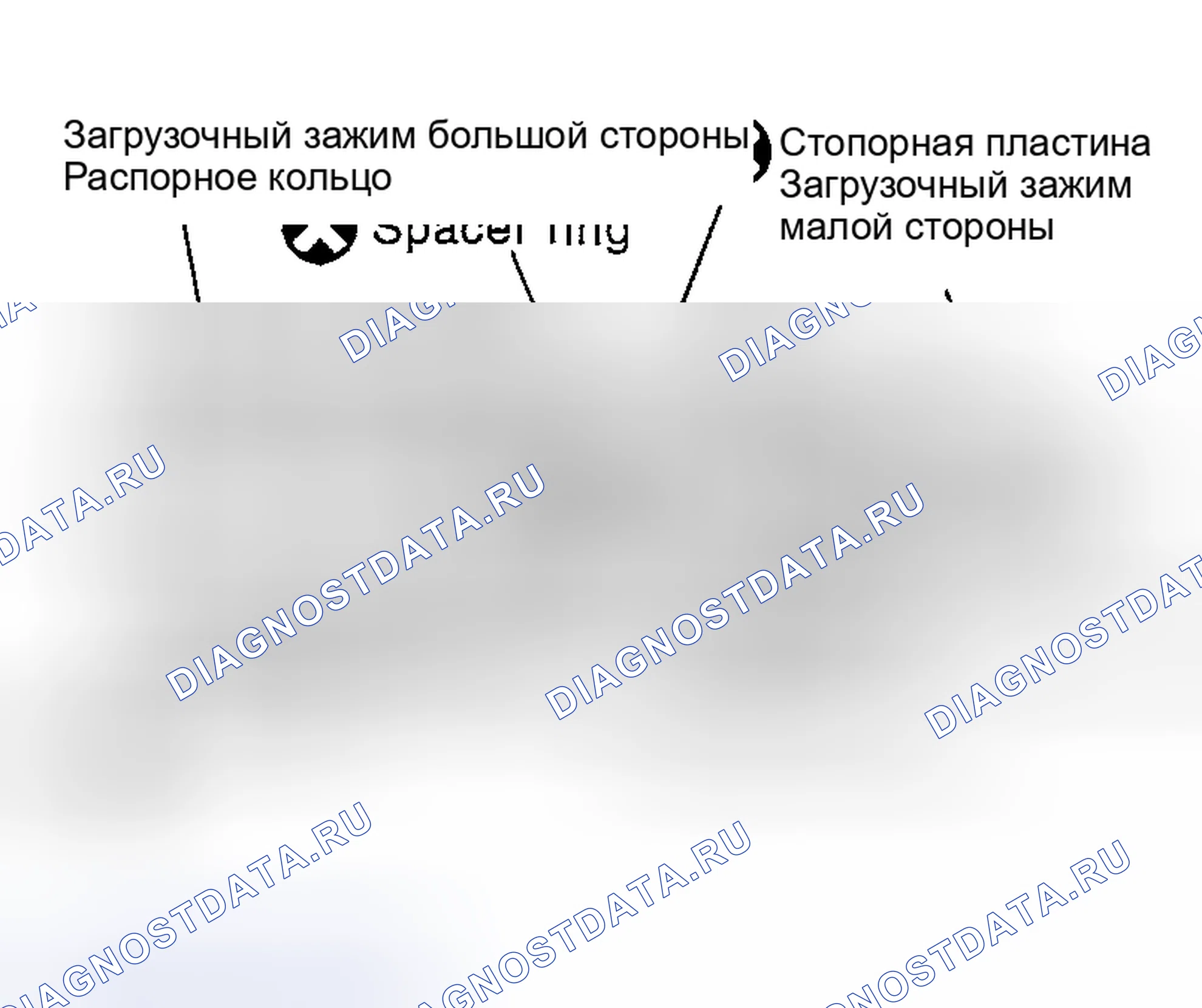 Рис. 15. Nissan 350Z I