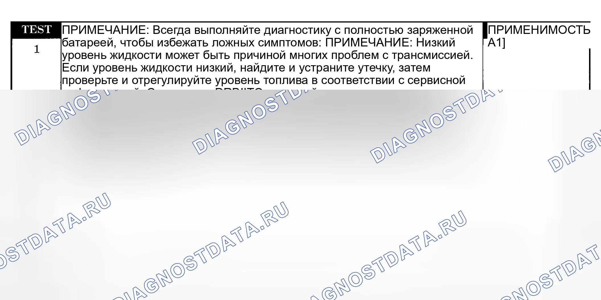 Рис. 1320: Диагностическая процедура. Dodge Pickup R1500 