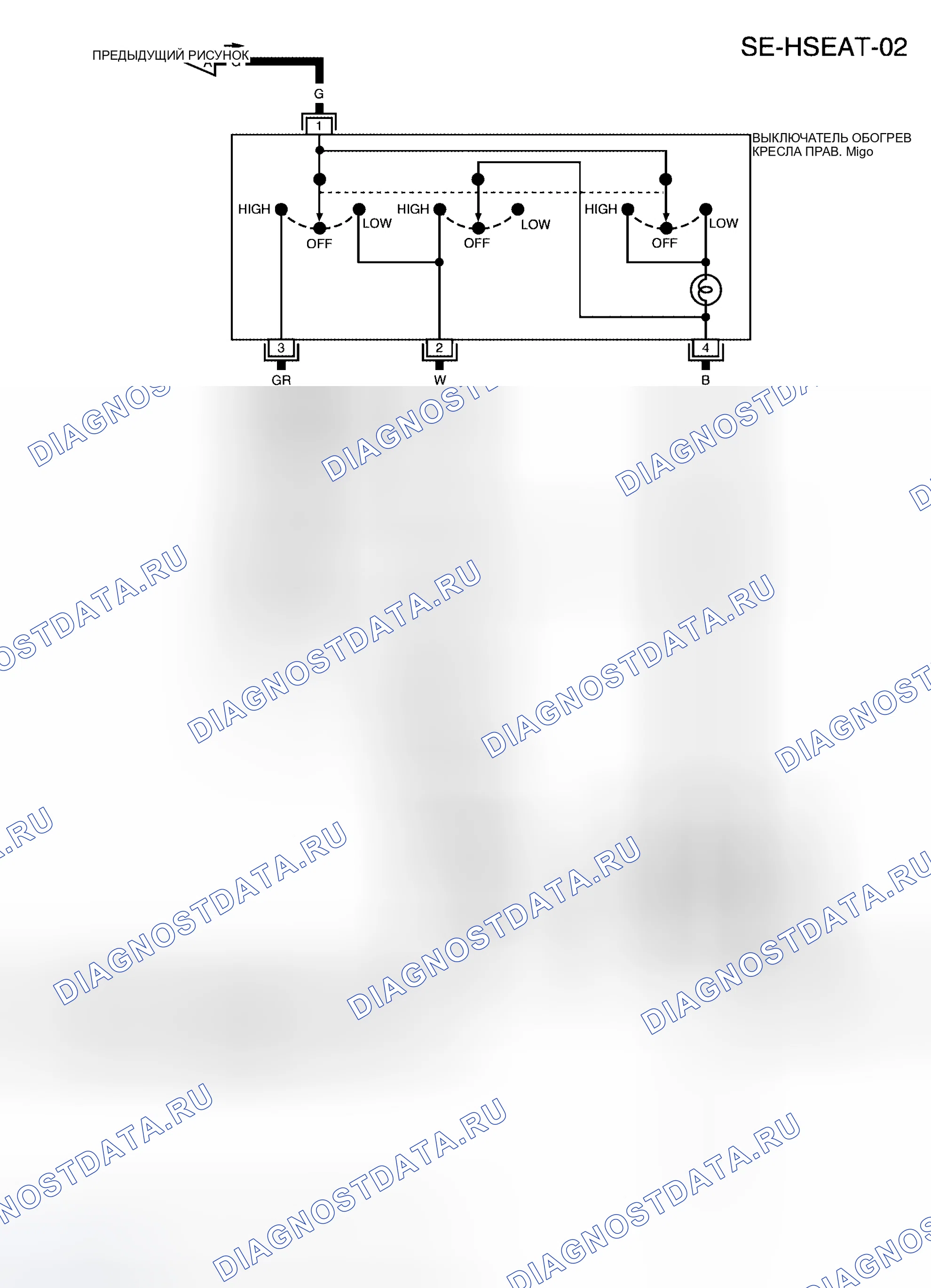 Рис. 134. Honda Jazz AA I
