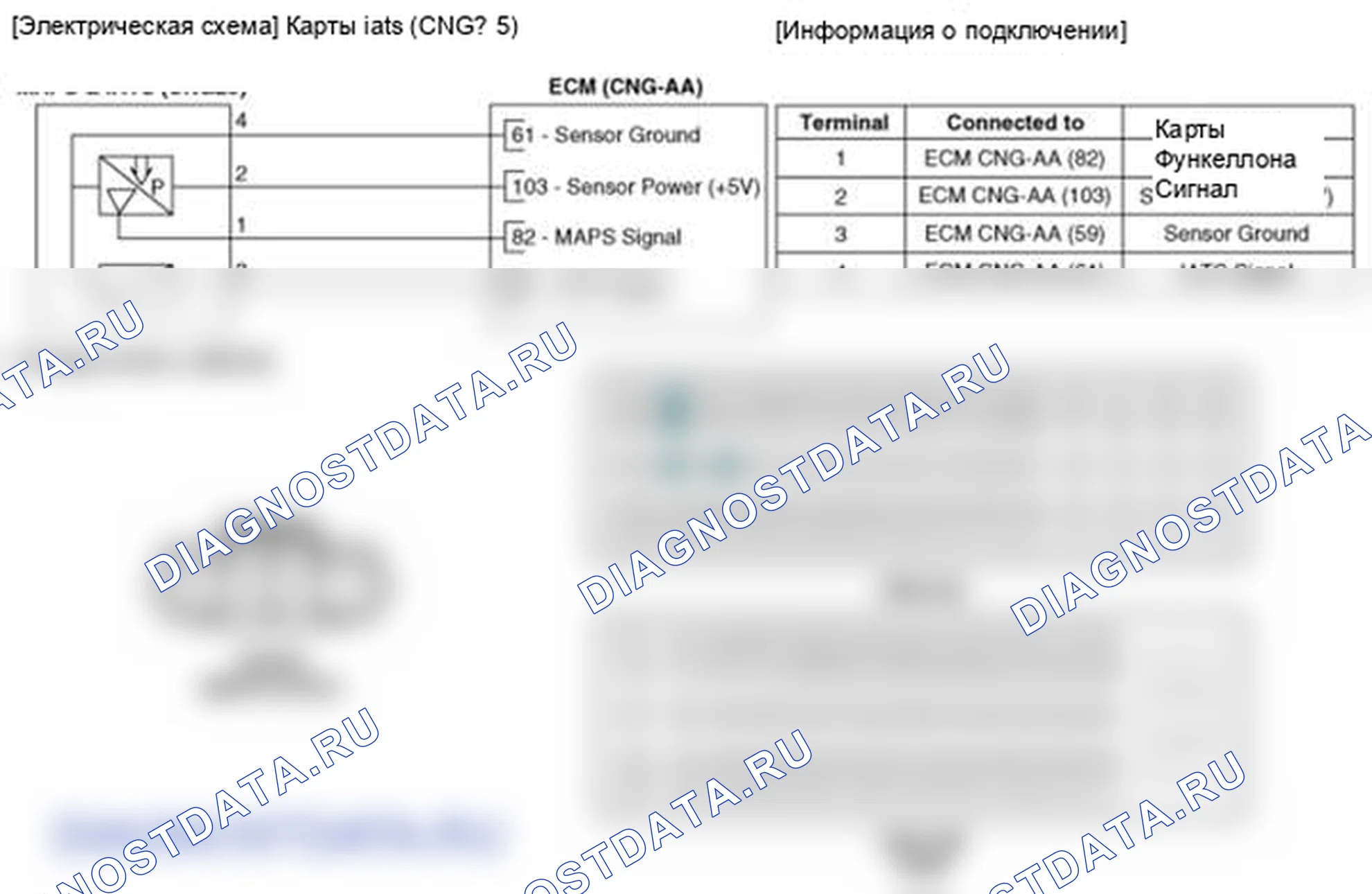 Рис. 4: (A / T). Hyundai Elantra V