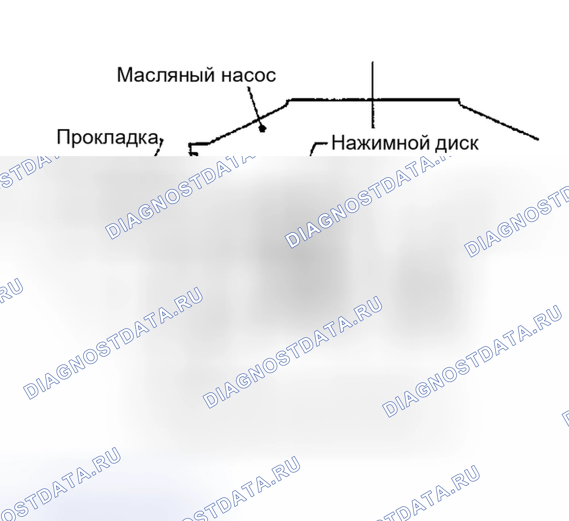 Рис. 233. Nissan Altima L31