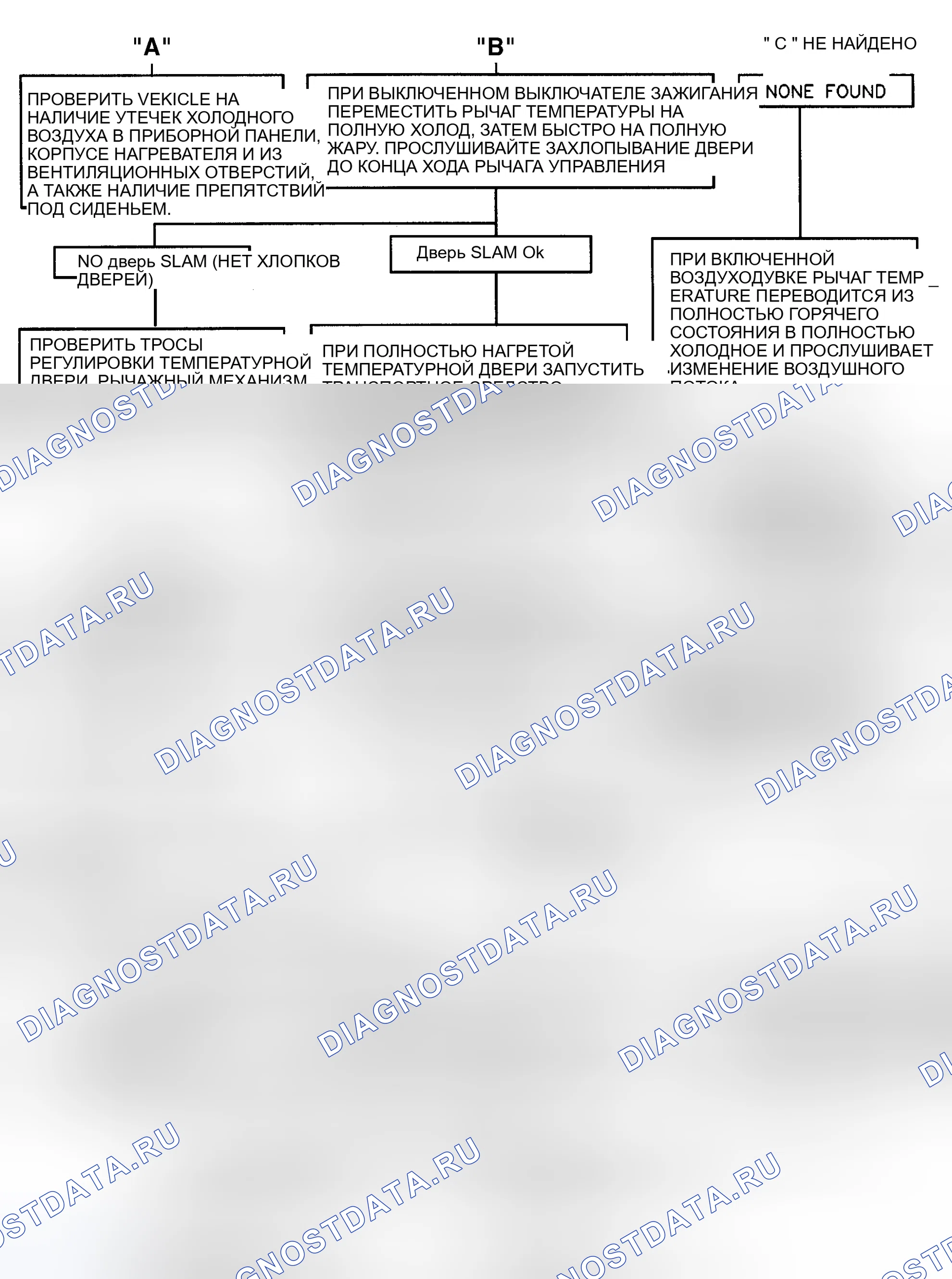 Рис. 8. Oldsmobile Achieva I
