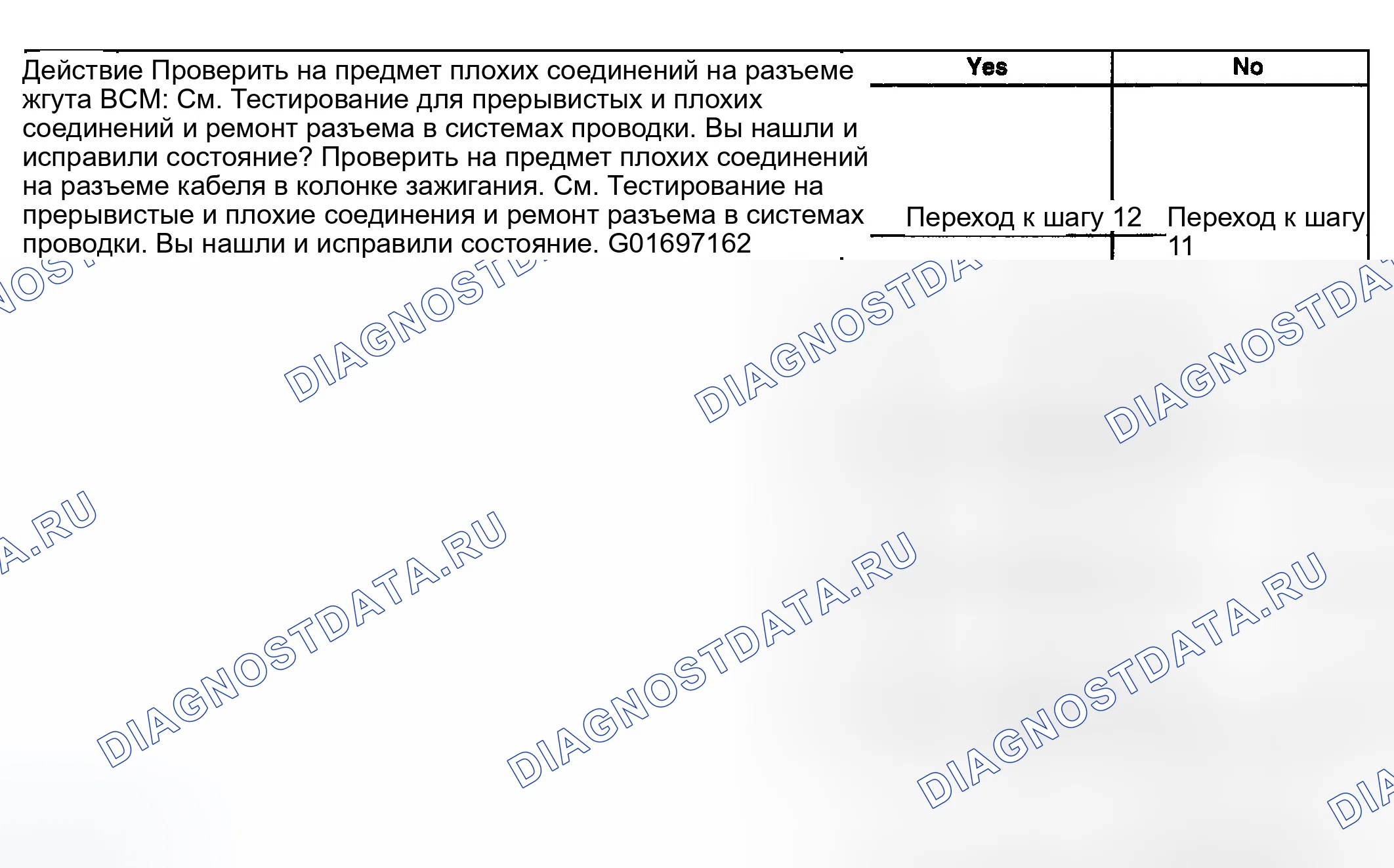Рис. 64. GMC Yukon II