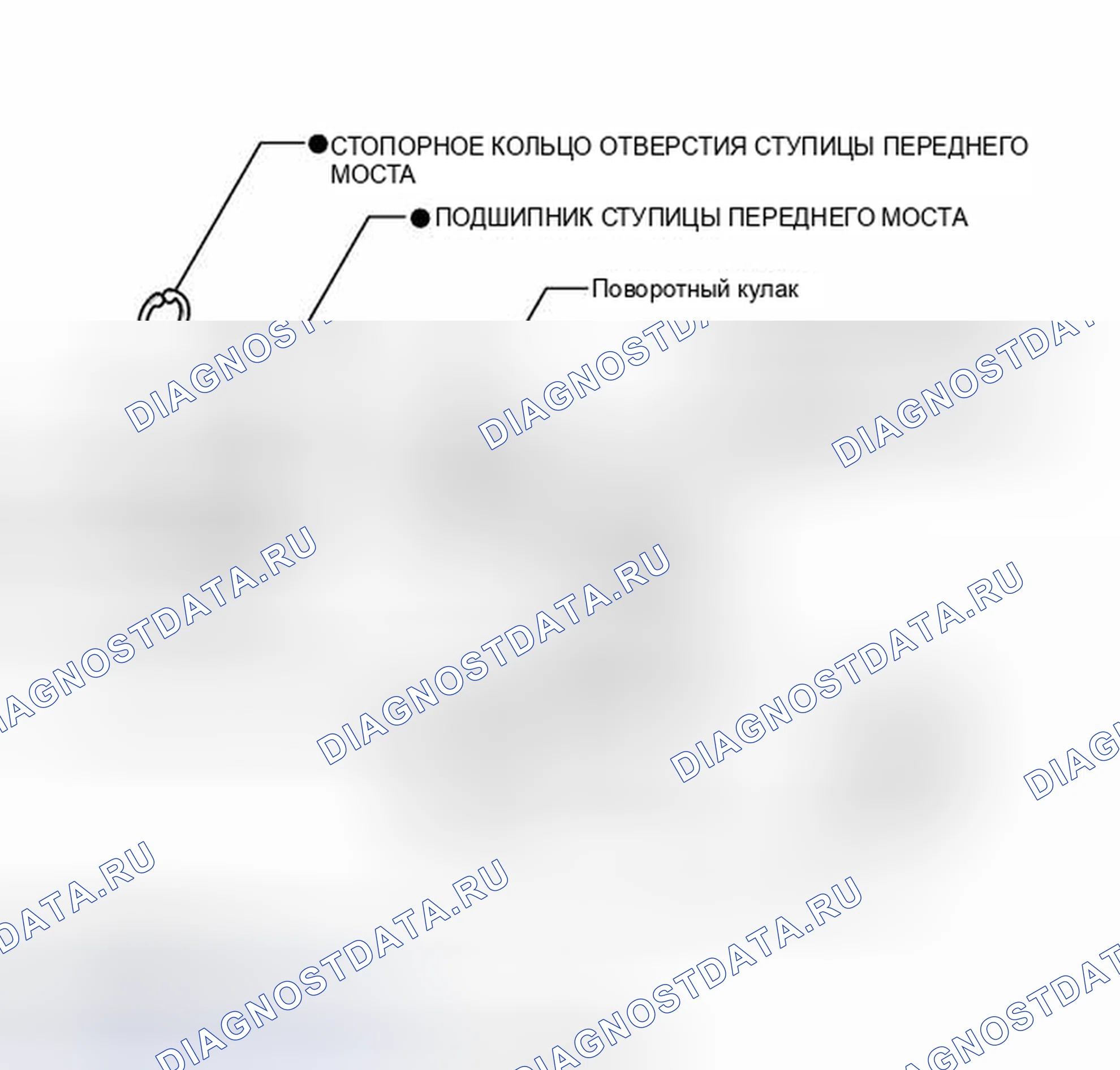 Рис. 24: ИЛЛЮСТРАЦИЯ. Toyota Corolla X рестайлинг