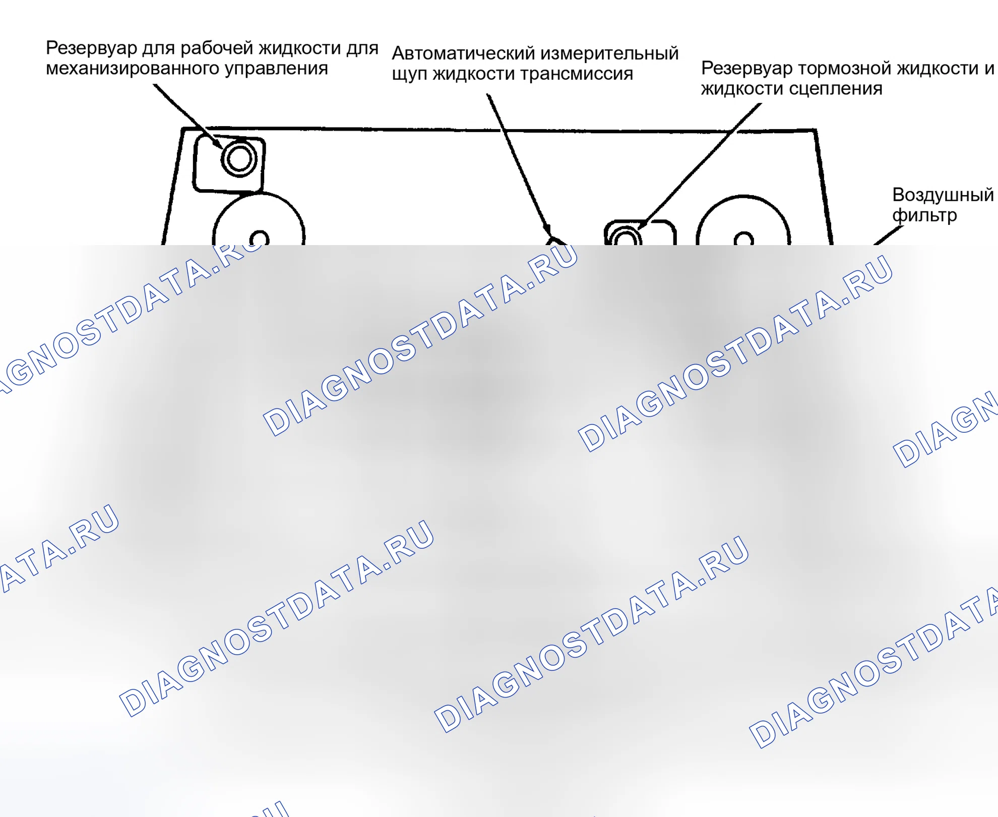 Рис. 2: РАСПОЛОЖЕНИЕ ТОЧЕК ОБСЛУЖИВАНИЯ. Hyundai Palisade I