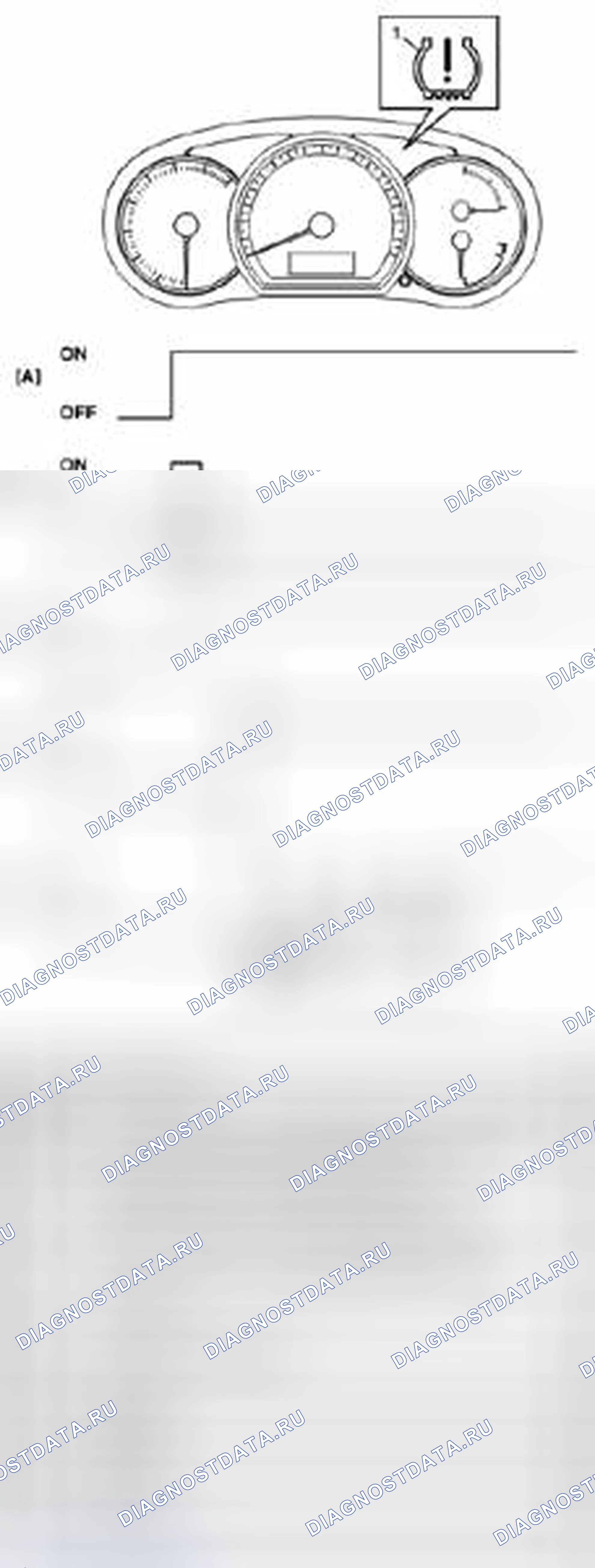 Рис. 10: Функция самодиагностики. Suzuki SX4 I