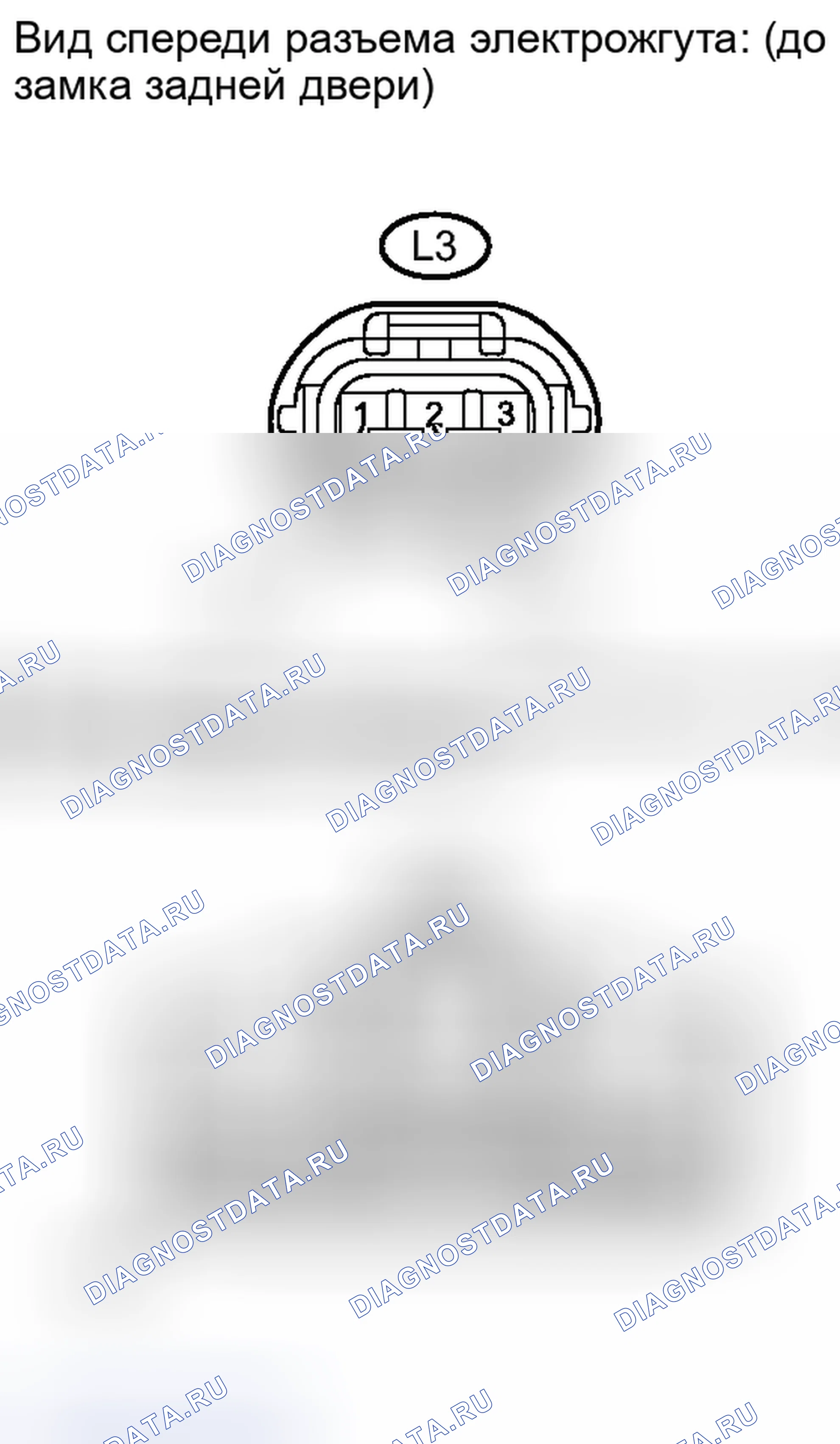 Рис. 140. Kia Soul III