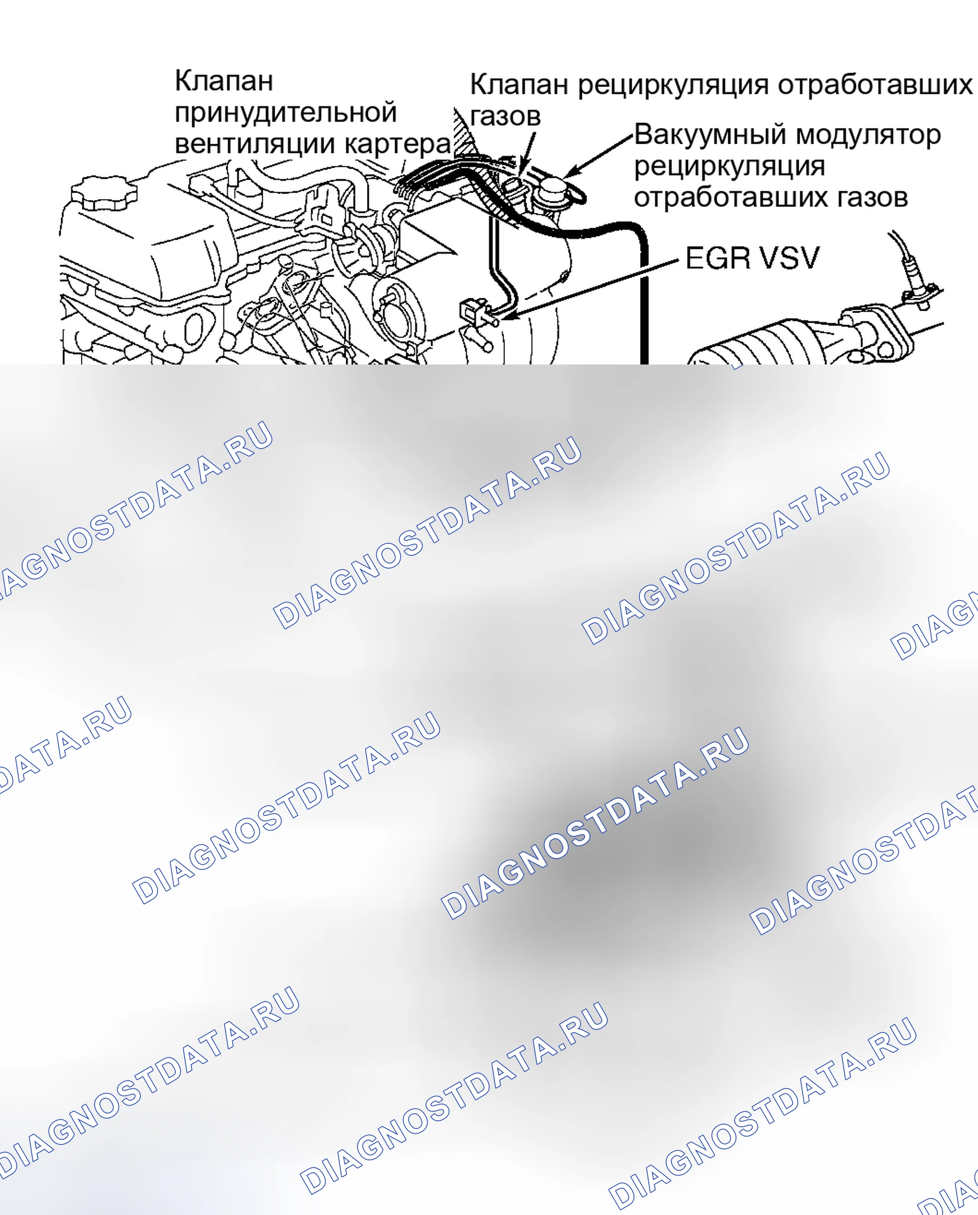 Рис. 250. Toyota Prius I рестайлинг
