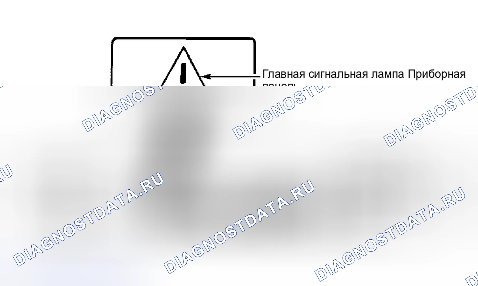 Рис. 2. Toyota Land Cruiser 100 рестайлинг