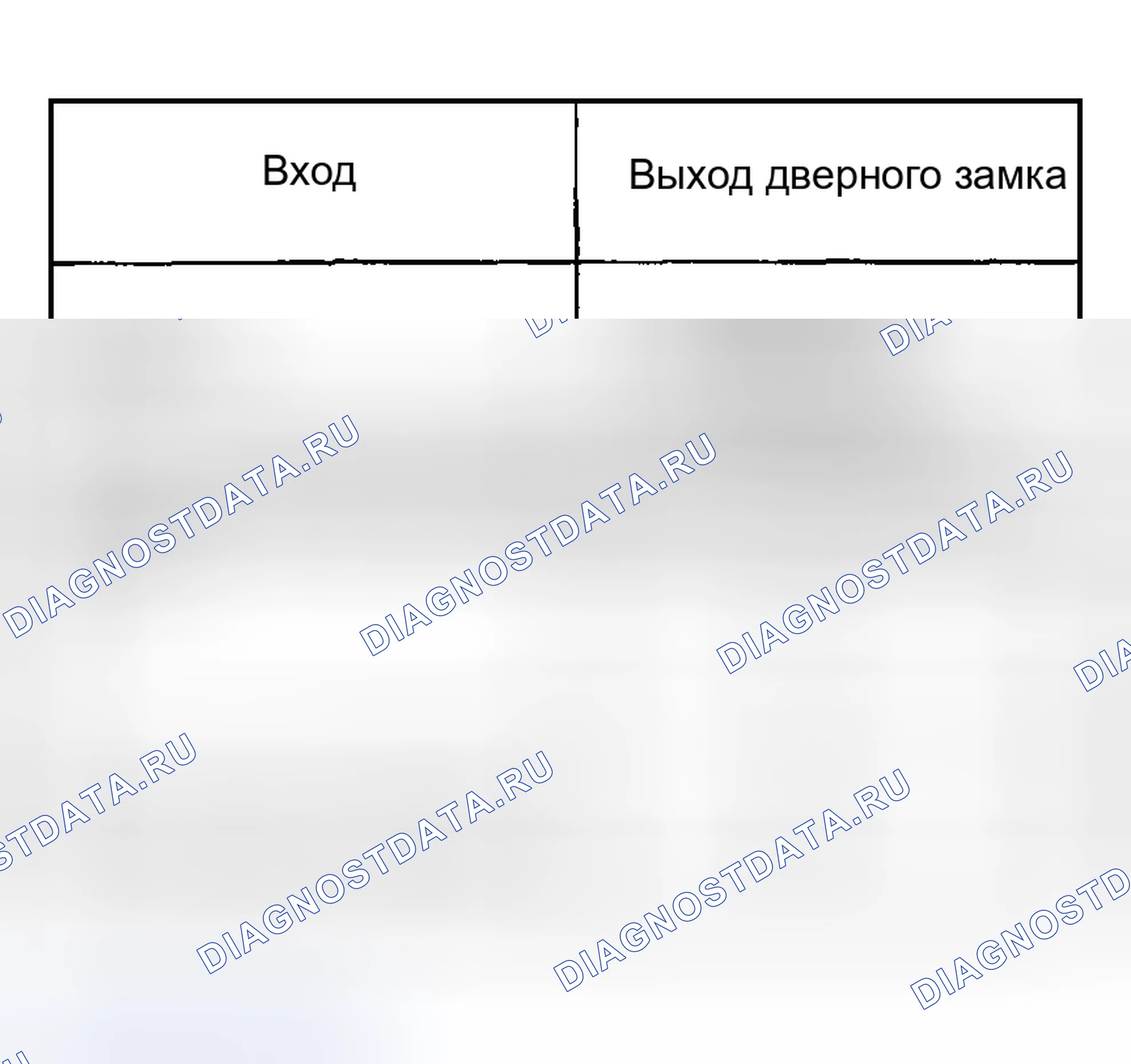 Рис. 17. Kia Sorento I