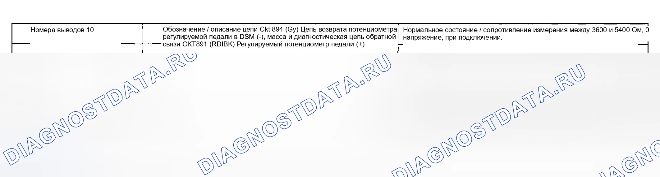 Рис. 18. Hyundai ix20 I рестайлинг