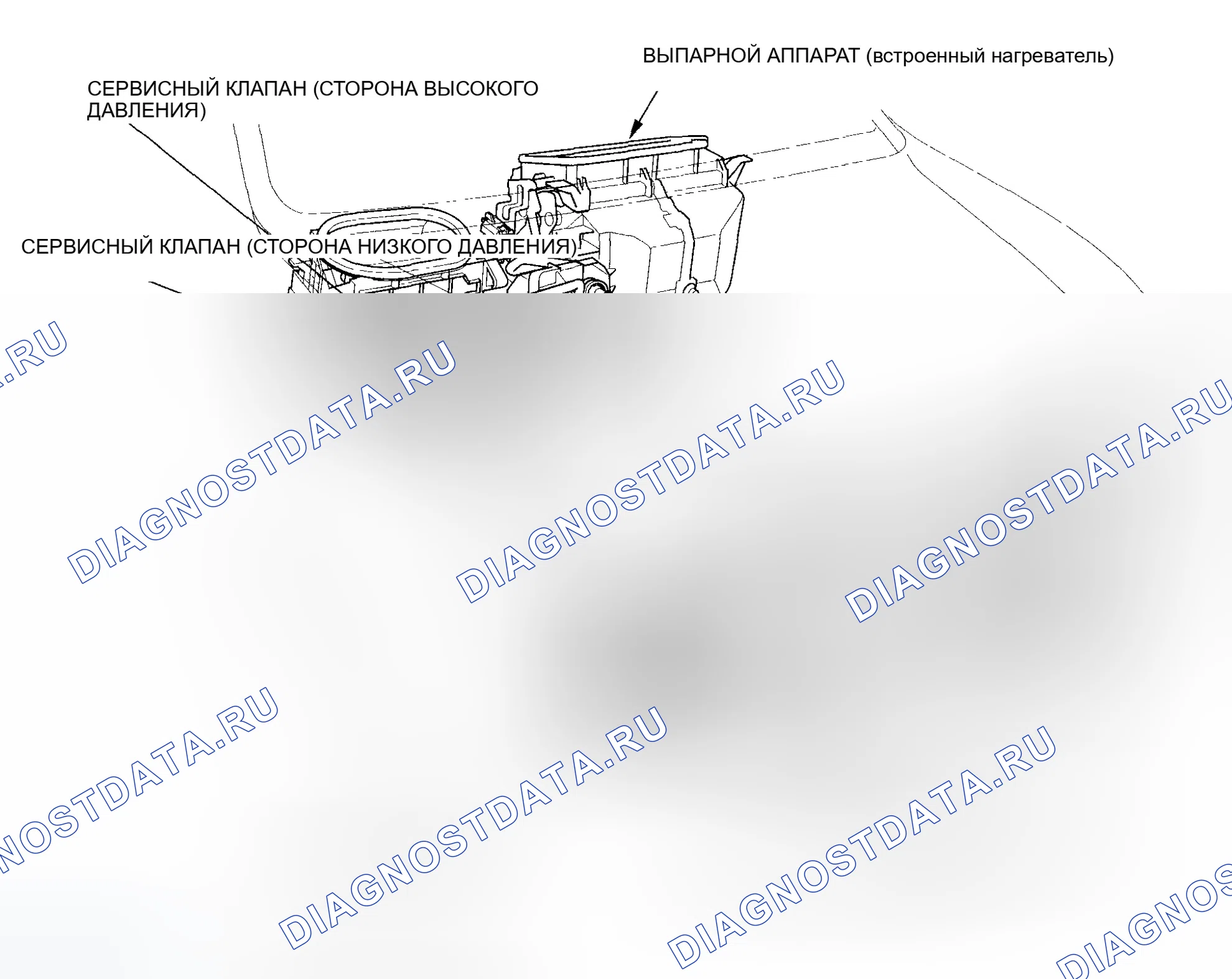Рис. 3. Honda CR-V II рестайлинг