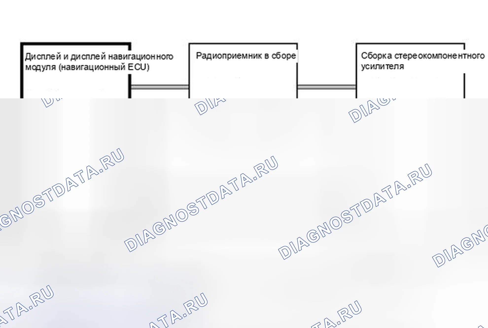 Рис. 30: СХЕМА СИСТЕМЫ. Haval H4 I